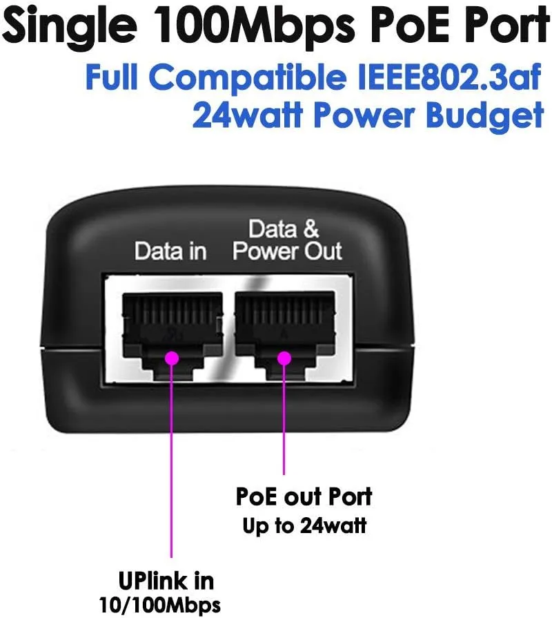 2-Pack Wall PoE Injector Power Over Ethernet Adapter 802.3af 48V 24W 0.5A for Security IP Cameras IP Phones, 10/100Mbps