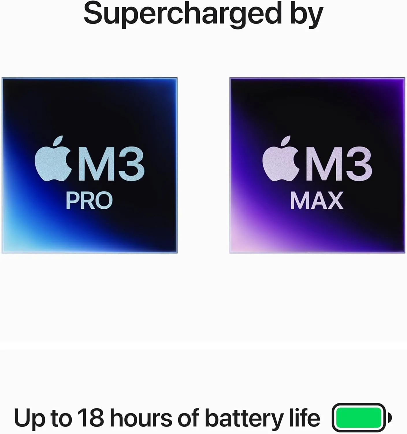 2023 Apple MacBook Pro with Apple M3 Pro Chip (14-inch, 18GB RAM, 1TB SSD Storage) (QWERTY English) Space Black (Renewed)