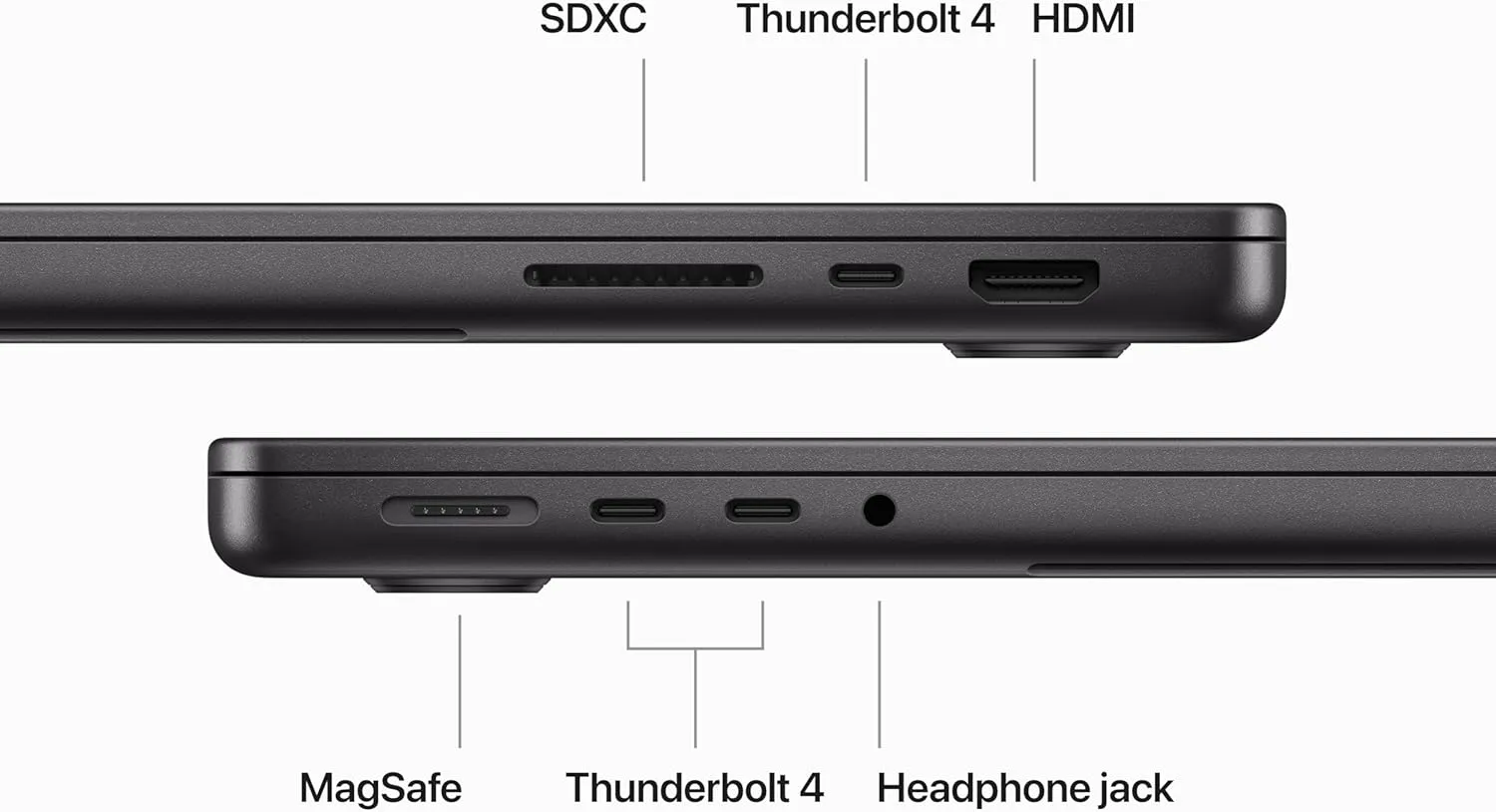 2023 Apple MacBook Pro with Apple M3 Pro Chip (14-inch, 18GB RAM, 1TB SSD Storage) (QWERTY English) Space Black (Renewed)