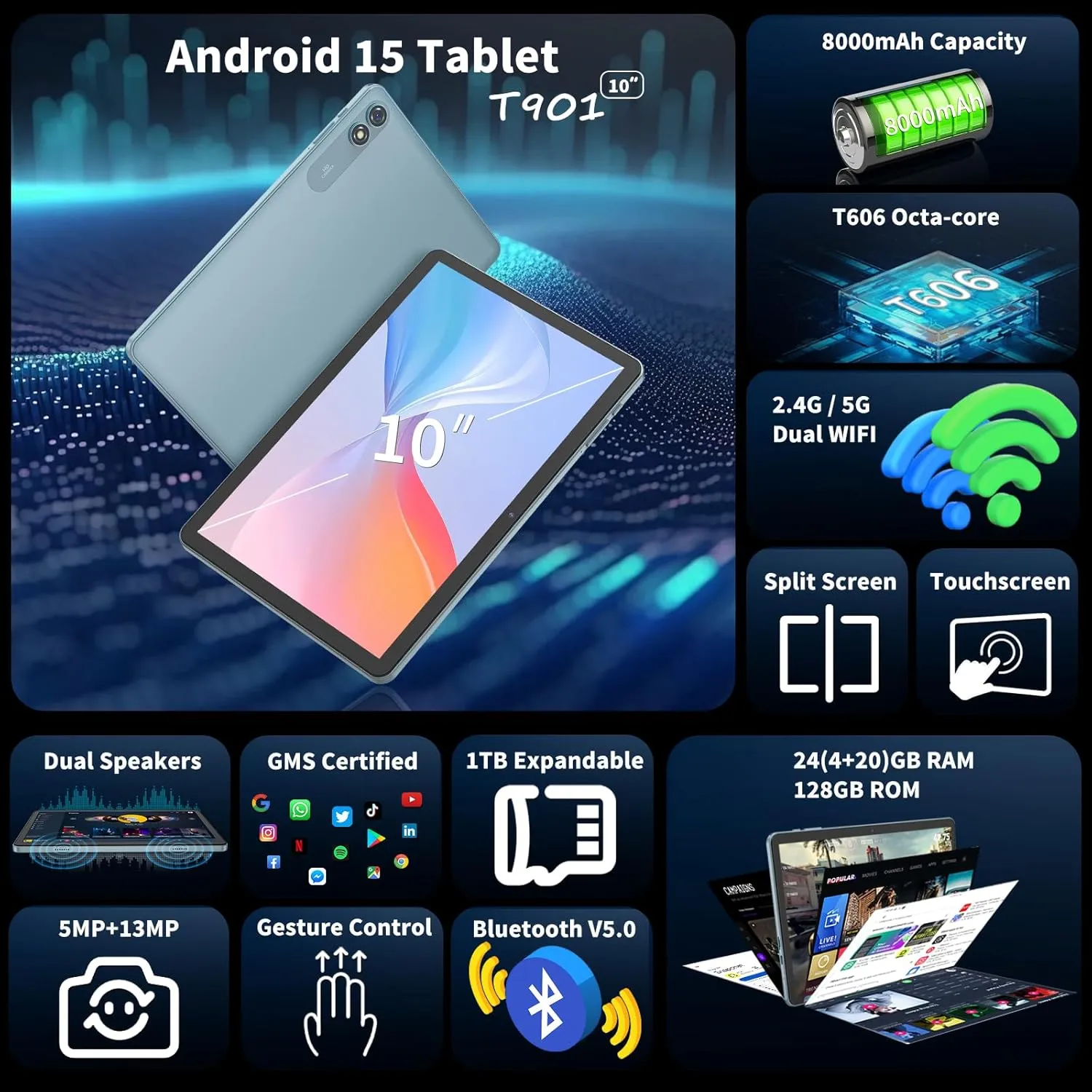 2025 Tablet, 10 inch Android 15 Tablet with Keyboard, 24GB RAM 128GB ROM(1TB Expand), Octa Core, 5G/2.4G WiFi, 8000mAh, BT V5.0, with Case, Mouse, Stylus, Split-Screen(Black)