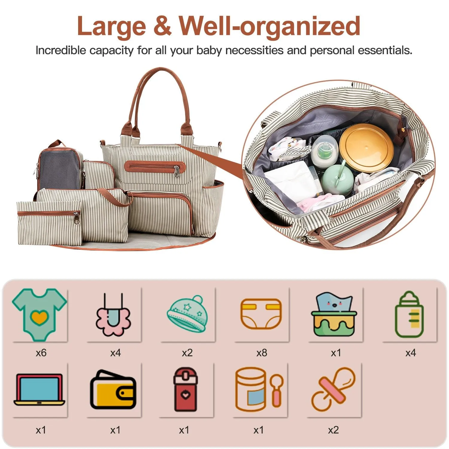 8Pcs Baby Nappy Diaper Bags Set - Bottle Bag, Mesh Bag, Purse Diaper Pad, 2 Burp Cloths, 2 Hook Straps