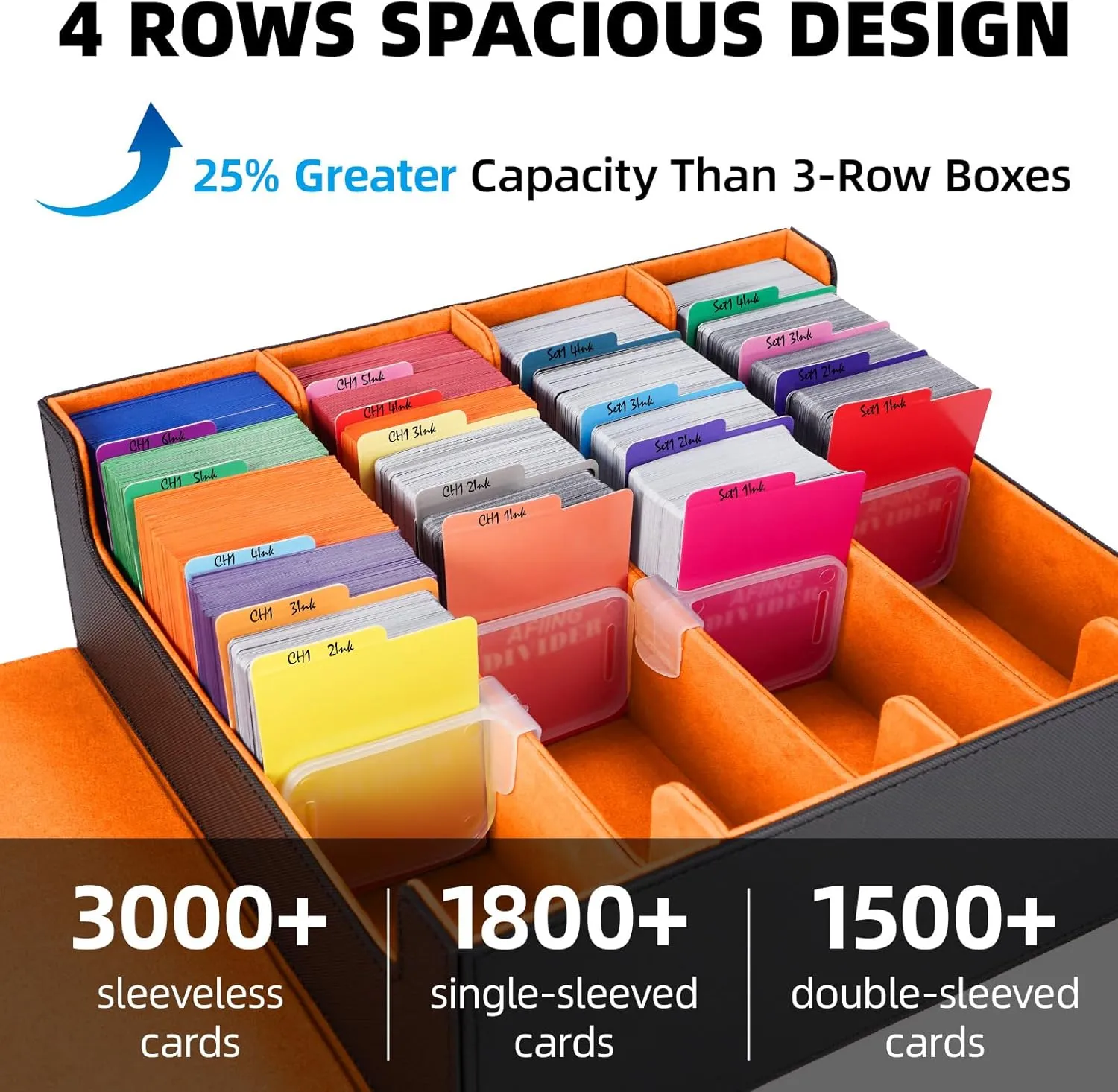 AFIING 4-Row Trading Card Storage Box – Holds 3200  Cards, 48 Dividers & 4 Stoppers, Card Deck Box for MTG TCG Sports Cards – Includes 1 Dice Bag(Black Orange)