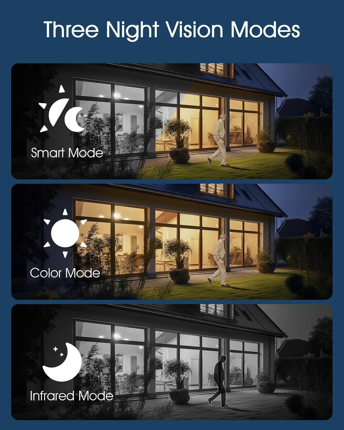 ANRAN Solar Security Cameras Wireless Outdoor,2K Cameras for Home Security with Fixed Solar Panel, 360° PTZ for Home Surveillance,2.4G WiFi, PIR Human Detection, 3MP Color Night Vision, 2-Way Talk