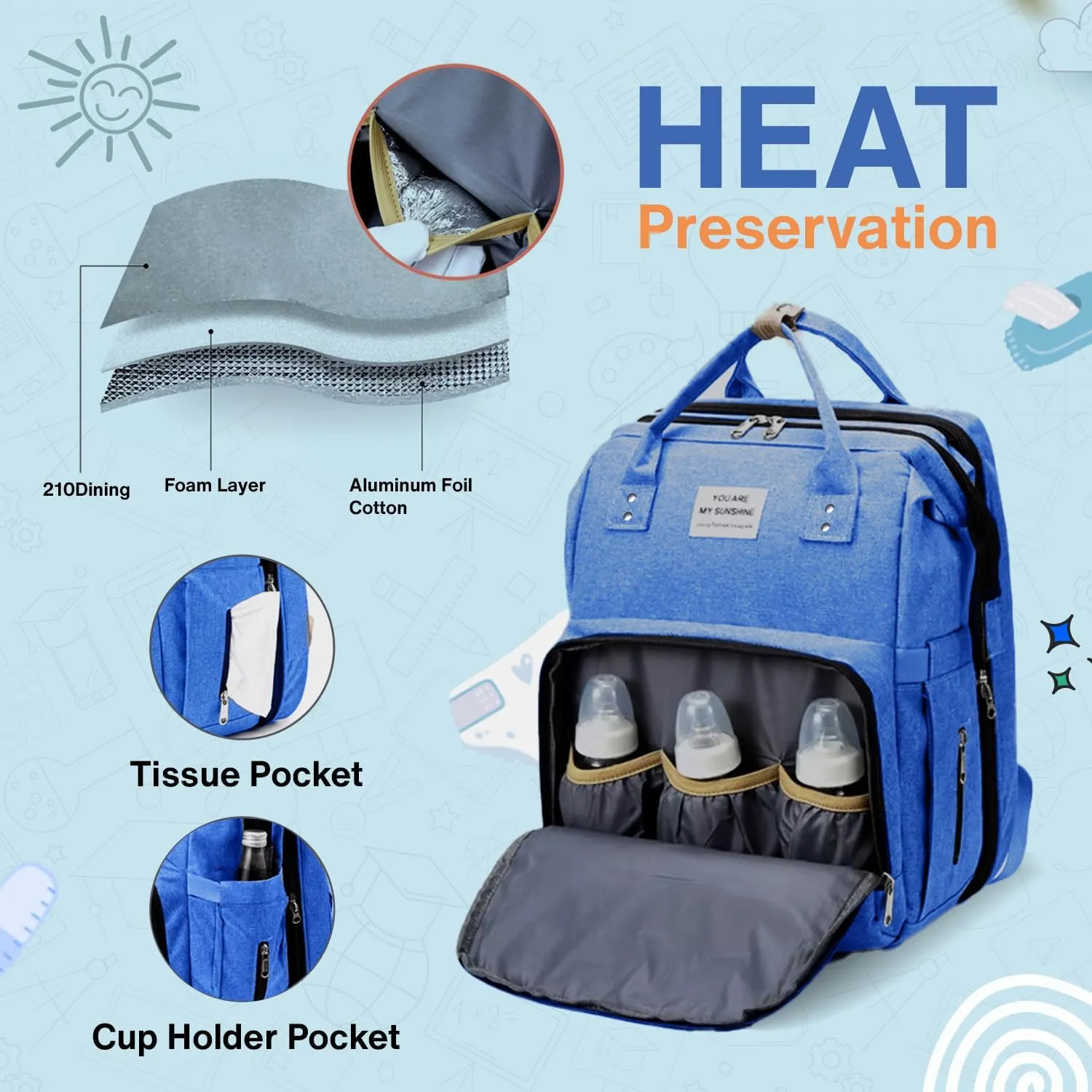 Baby Diaper Bag Backpack With Changing Station, Water-Resistant Sky Blue Travel Tote For Moms And Dads, Designed With Spacious Compartments And A Versatile, Multi-Function Style.