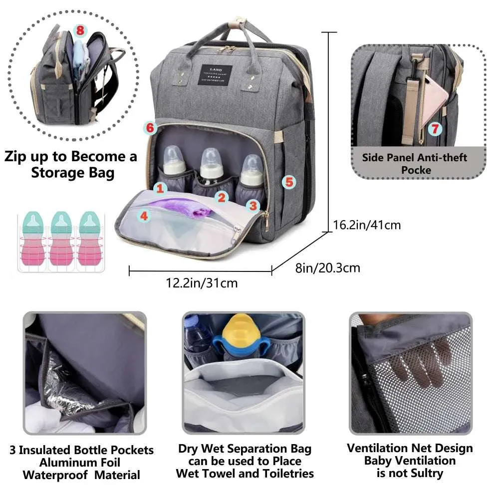 Baby Diaper Bag with Changing Area Pad |Large-Capacity Diaper Bag Backpack | Waterproof & Travel-Friendly | Best Maternity & Baby Shower Gift