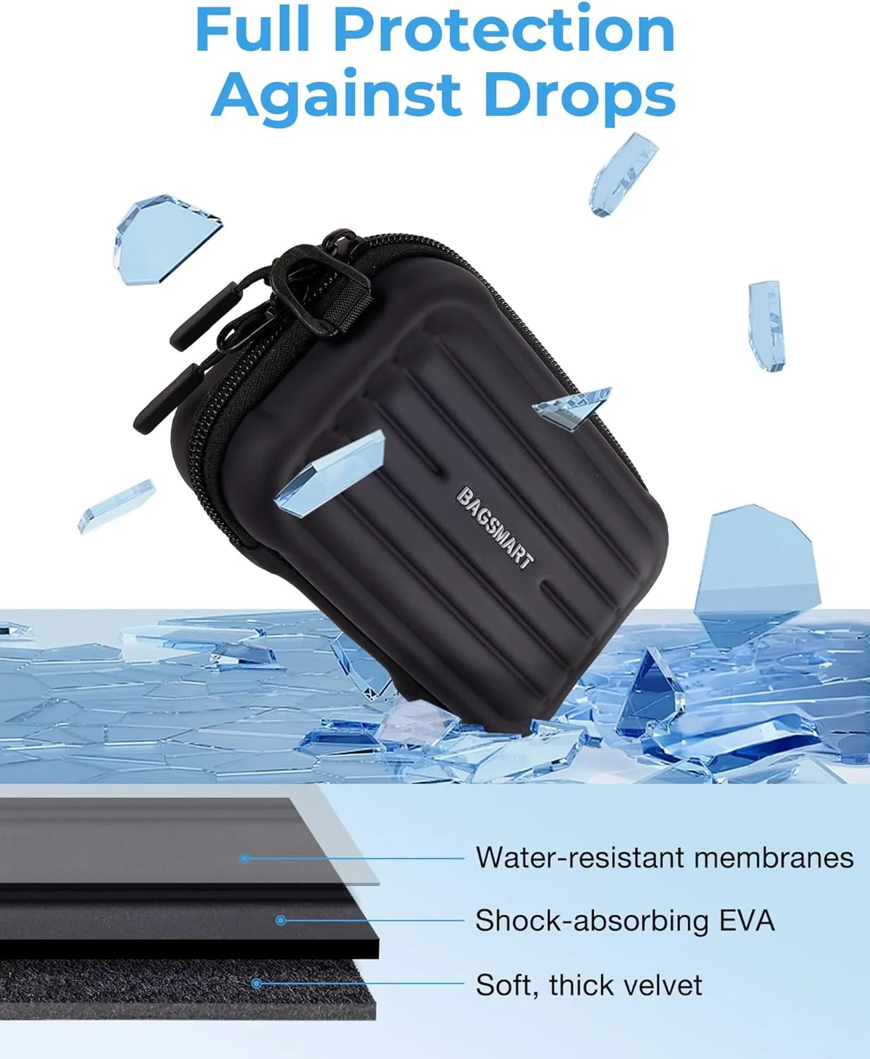 BAGSMART Digital Camera Case, Waterproof & Protective Small Camera Bag with 2 Carrying Ways, Lightweight camera sling bag for Canon PowerShot ELPH 180/190 / Sony DSCW800/DSCW830 - Black