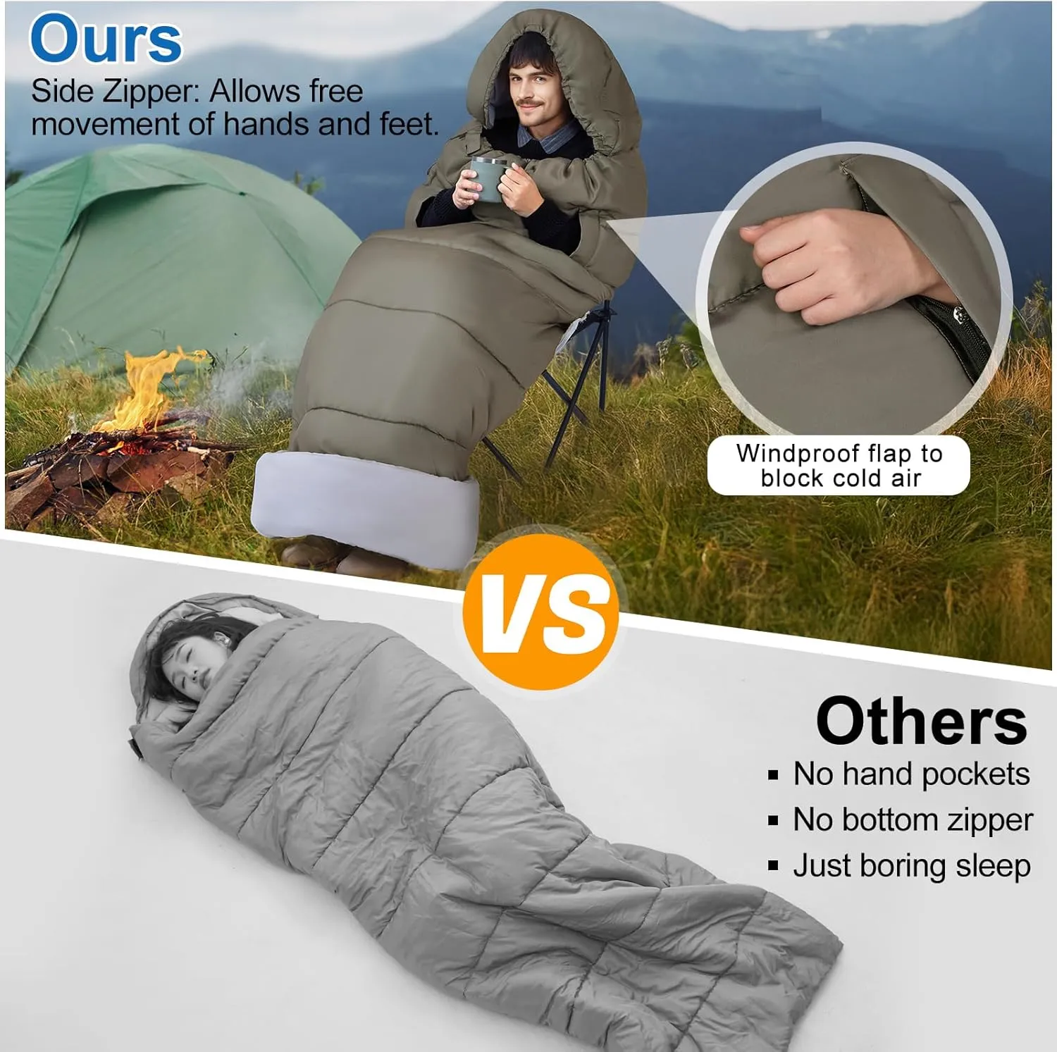 Basumee Sleeping Bags for Adults 3 Season Warm Cool Weather Wearable Camping Sleeping Bag with Compression Bag Portable Backpacking Hiking Camping Essential for Women Men Kids Teens