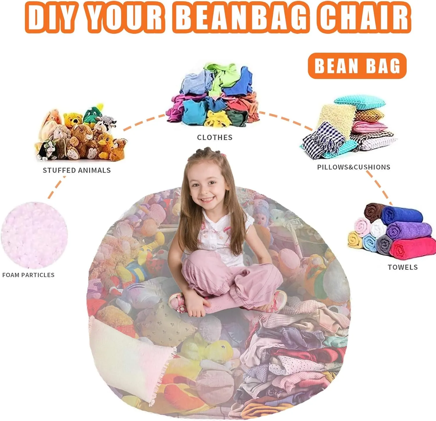 BCU Bean Bag Chairs for Kids and Adults Without Filler (Cover Only) Comfy Plush Fluffy Bean Bag Chair Cover Lazy Sofa Cover for Bedroom Living Room, Dark Grey