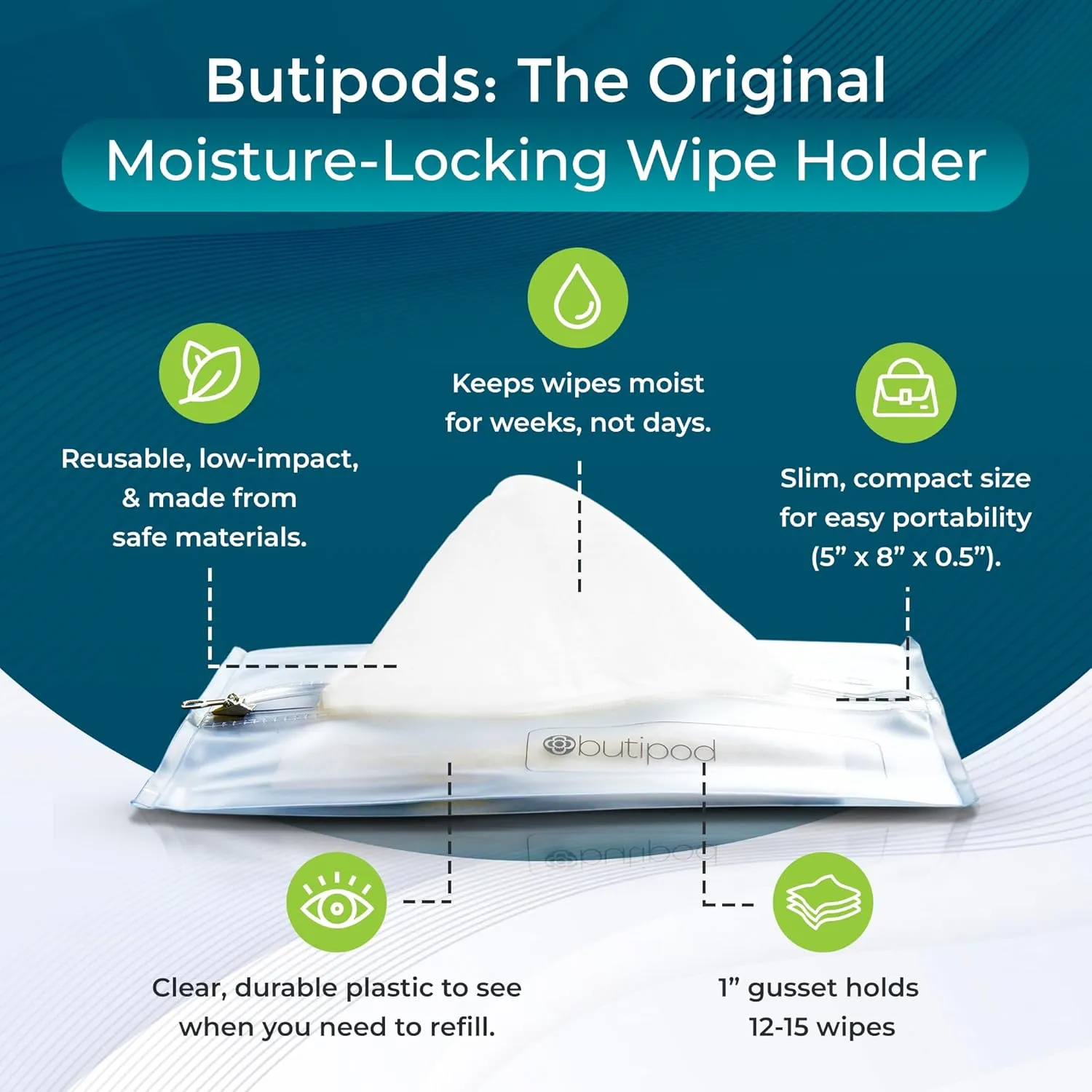 Butipods Reusable Travel Wipes Case - Portable Moisture-Retaining Pouch, Slim Holder and Convenient Container for Diaper Bag, Dispenser for Hand, Face, Makeup Removal, and Wet Wipes - Set of 2 (Clear)