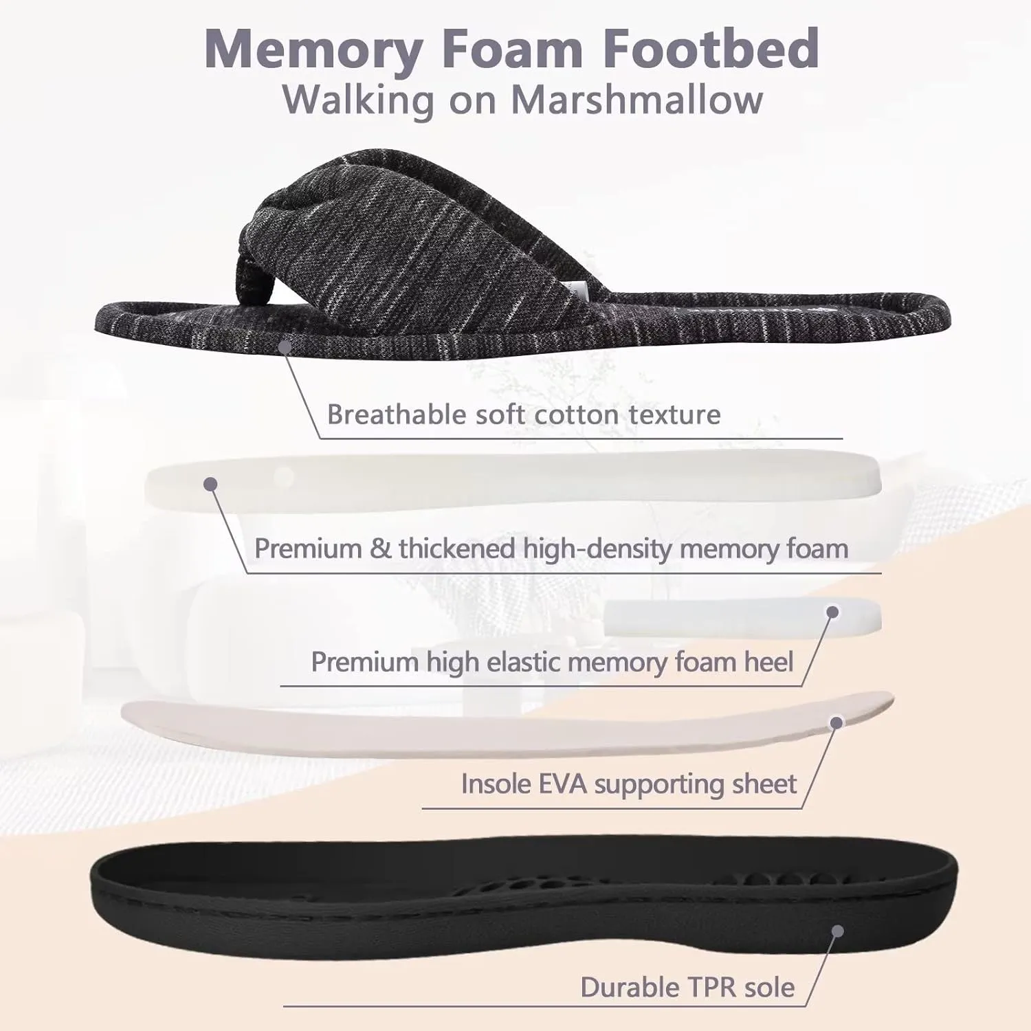 CIOR Women's Cozy Memory Foam Spa Thong Flip Flops House Indoor Slippers Plush Gridding Velvet Lining Clog Style-U1MTW017-0716