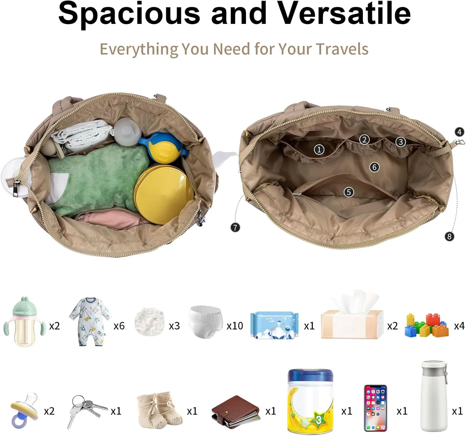 Diaper Bag Tote with Silicone Pacifier Case,Tote Bags Crossbody Hospital Bag Travel Large Mommy Bag