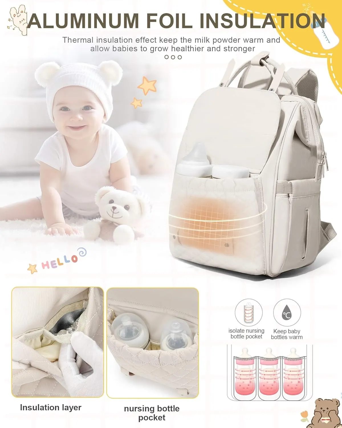 Diaper Bags Backpack Baby Bag for Mom Dad Baby Girls Boy, Cute Mult Diaper Nappy Bag Travel Back Pack, Water Repellent Maternity Changing Bag Baby Stuff with USB Charging Port Off White 1642