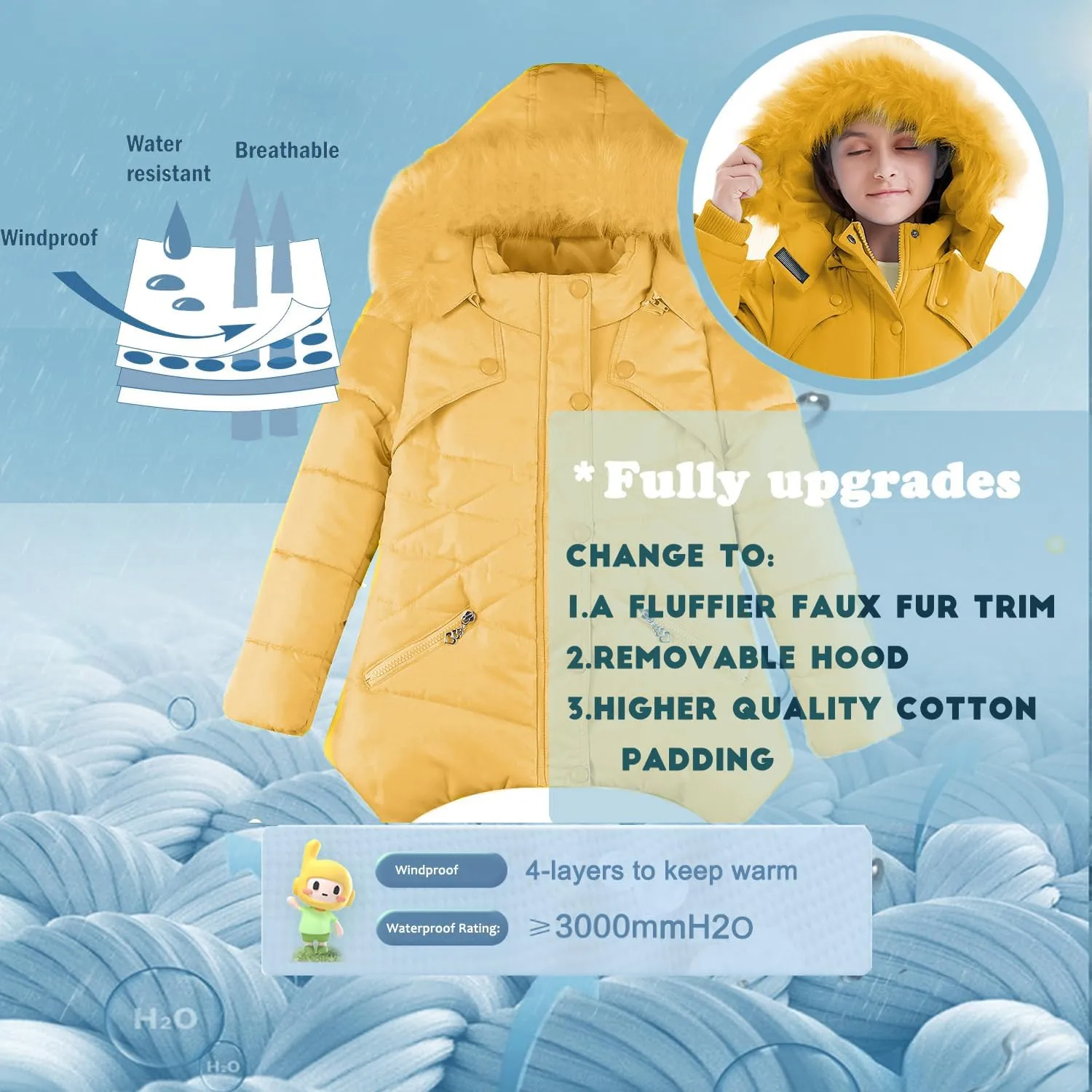 FARVALUE Girls' Winter Coats Fur Hooded Warm Puffer Jacket Coat for Girls