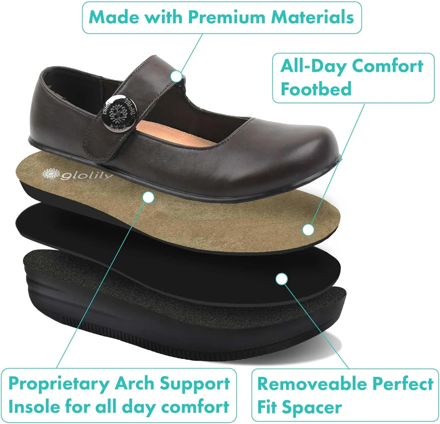 Glolily Women's Comfort Clogs- Professional Lightweight Slip-Resistant Work Shoe with Extra Cushion and Removeable Orthotic Arch Support Footbed for Women