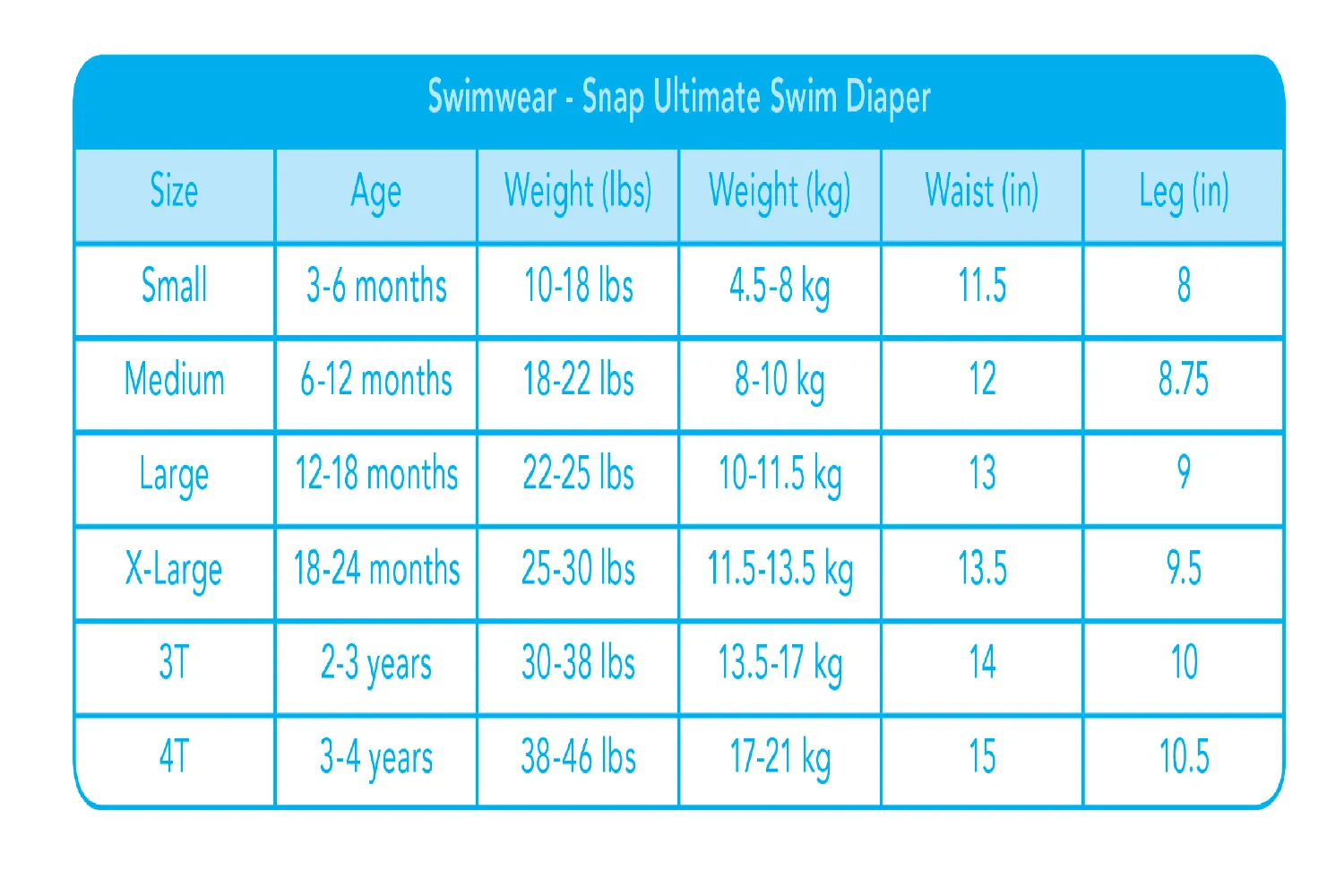 Green Sprouts | Swim Diaper Snap Reusable Absorbent