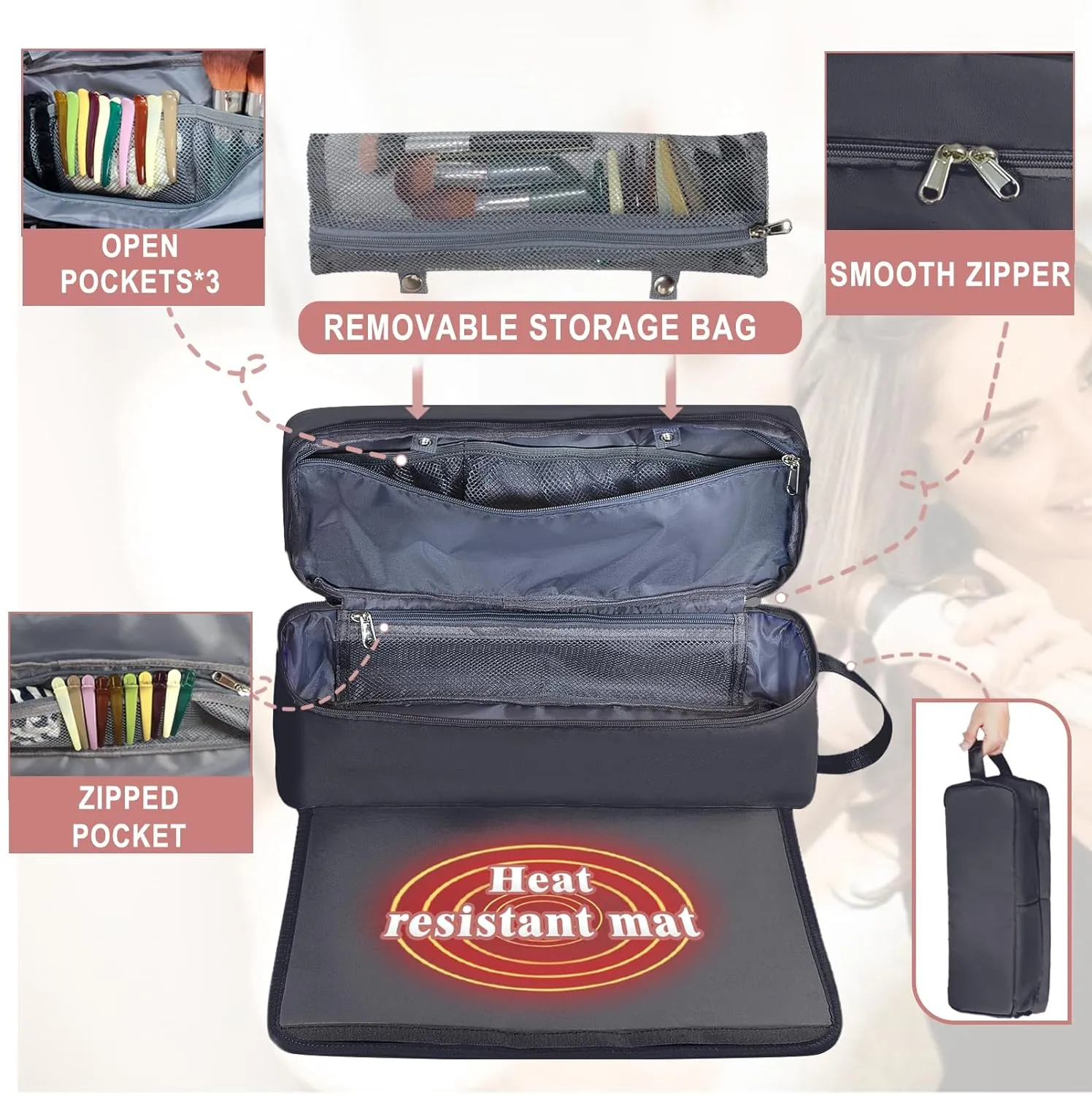 Hair Tools Travel Bag with Heat Resistant Mat Hair Styling Accessories Storage Case for Hair Dryer Flat Iron Straightener Curling Iron Haircare Accessories Travel Essentials for Women