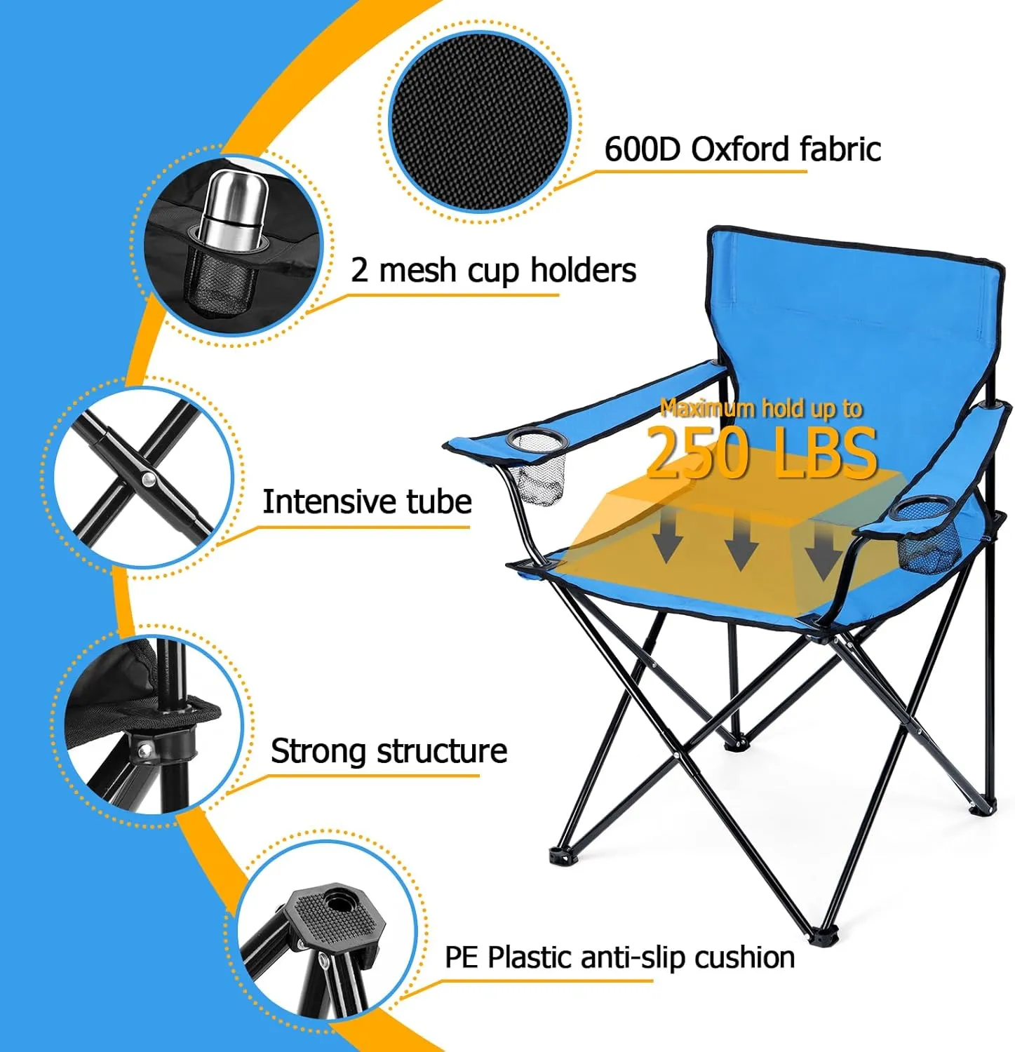 HaSteeL Folding Camping Chair Set of 3, Foldable Blue Camp Chairs & Grey Table, Large Lawn Chair Portable for Adults Hiking, Fishing, Picnic, Outdoor BBQ, Travel, Sports, Cup Holders & Storage Bags