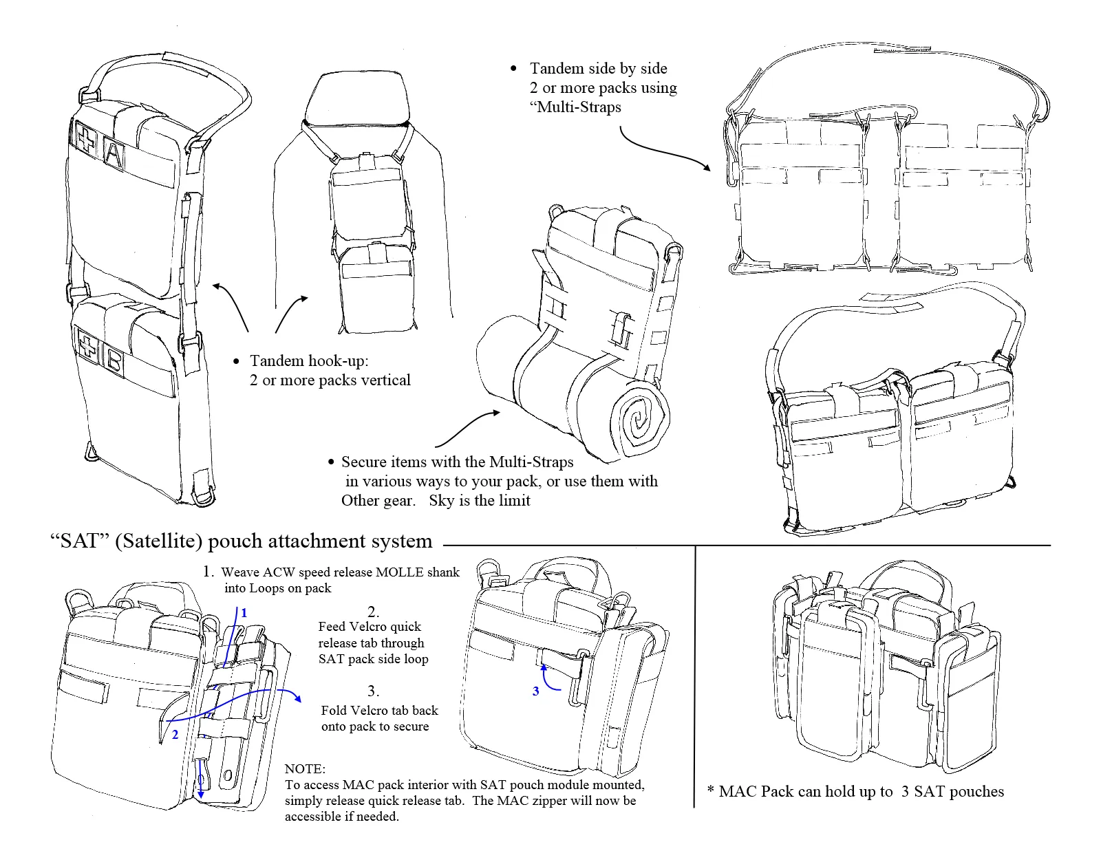 Hidden page:  ACW MAC-Gyver Pack (Empty bag plus extra back panel)