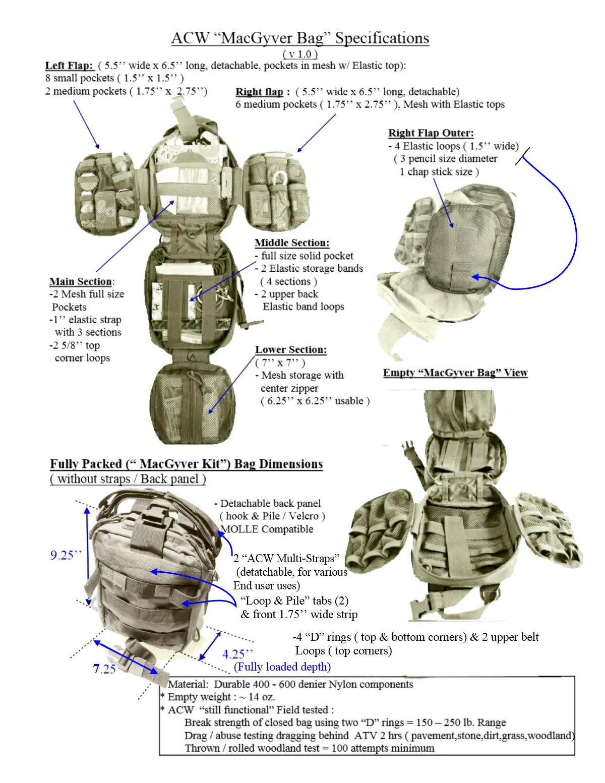 Hidden page:  ACW MAC-Gyver Pack (Empty bag plus extra back panel)