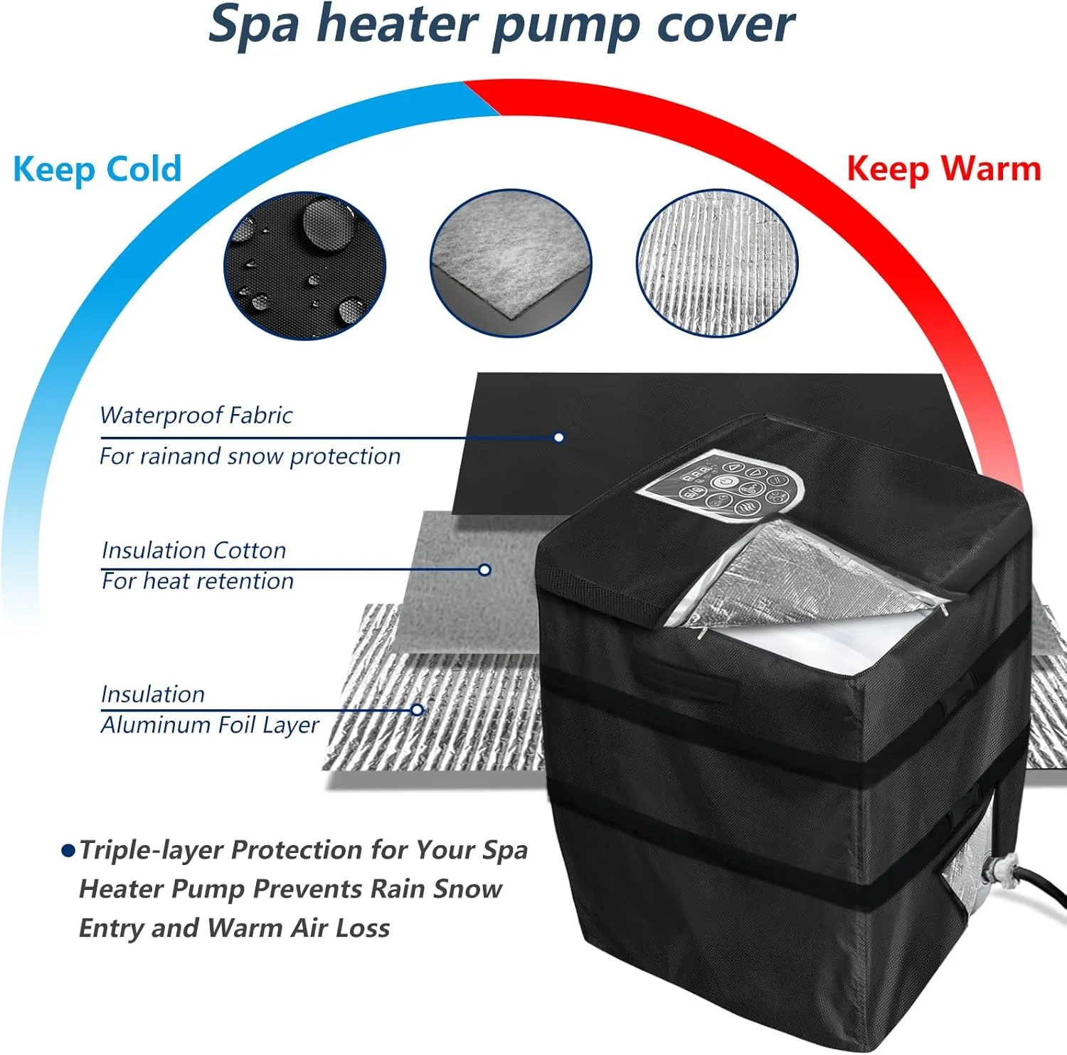 Hot Tub Spa Heater Pump Winter Cover,with Insulation Aluminum Foil and Plush Lining,Waterproof Dustproof Hot Tub Spa Heater Pump Cover(Black,Square)