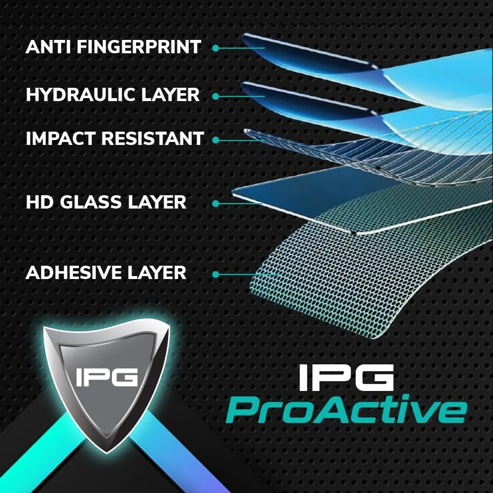 IPG ProActive Made for Porsche 2024 Panamera 12.3 Inch Dashboard 9H Hardness Screen Protector Nano Ceramic Film Ultra Responsive High Clarity Anti Scratch Smudge Guard for PanaDash