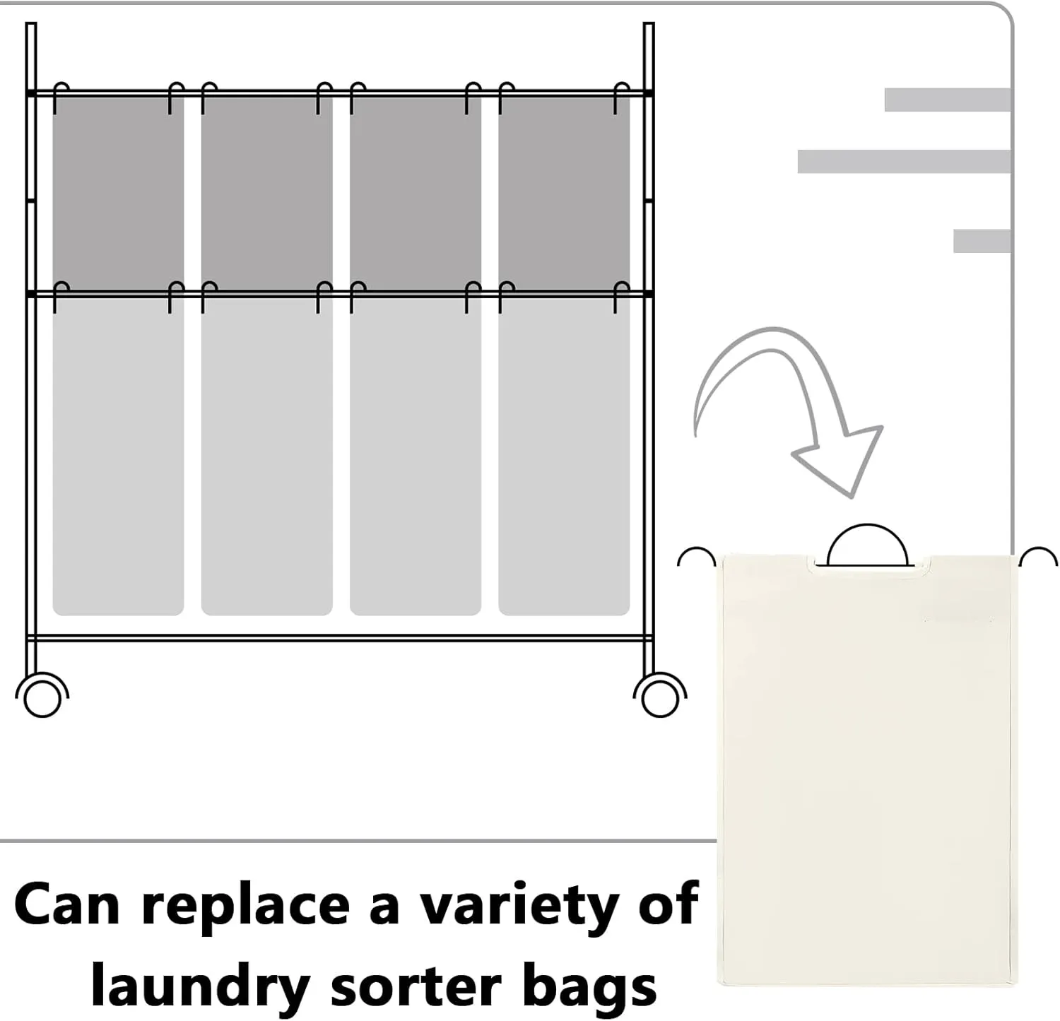 Laundry Sorter Replacement Bags Hamper Cart Removable Replacement Laundry Storage Organizer Bag Hamper Liner, No Hooks 14.76 x 8.66 x 21.65 Inch(Beige, Gray, Black,3 Pcs)