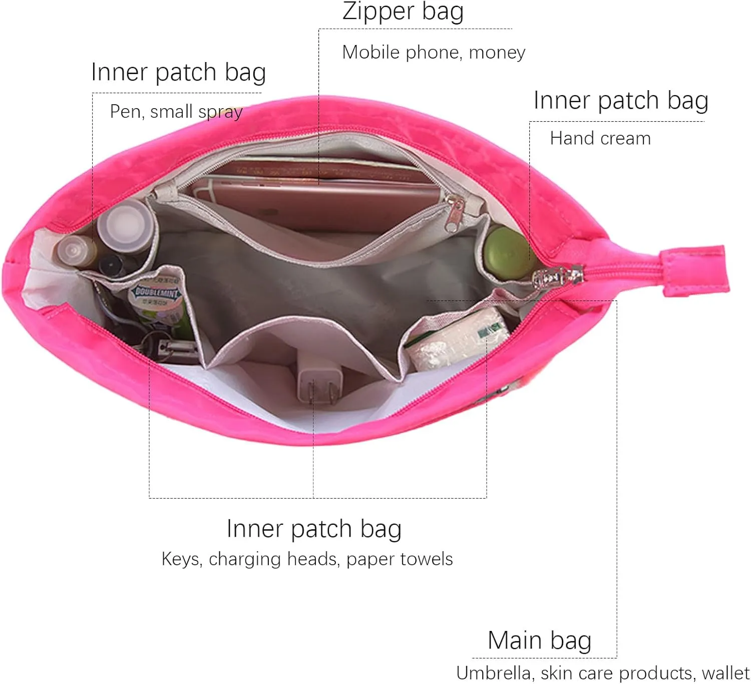 Lckaey purse organizer insert for neverfull gm mm graceful pm insert on the go purse organizer 3055red-L