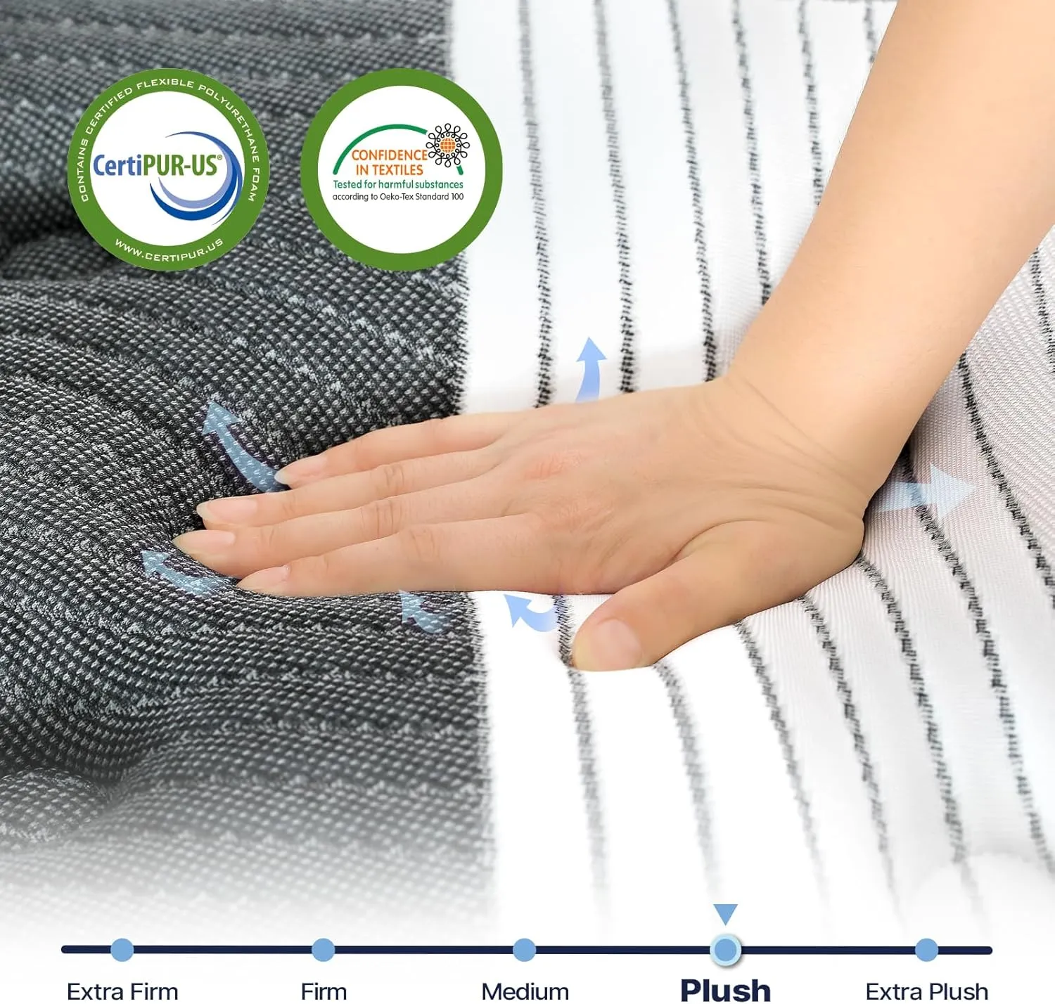 Lechepus 14Inch King Hybrid Mattress in Box, Plush Memory Foam Queen Size Mattress Sleep Presssure Relief, 5-Zone Individual Pocket Spring Mattresses, CertiPUR-US Certified None of Fiberglass