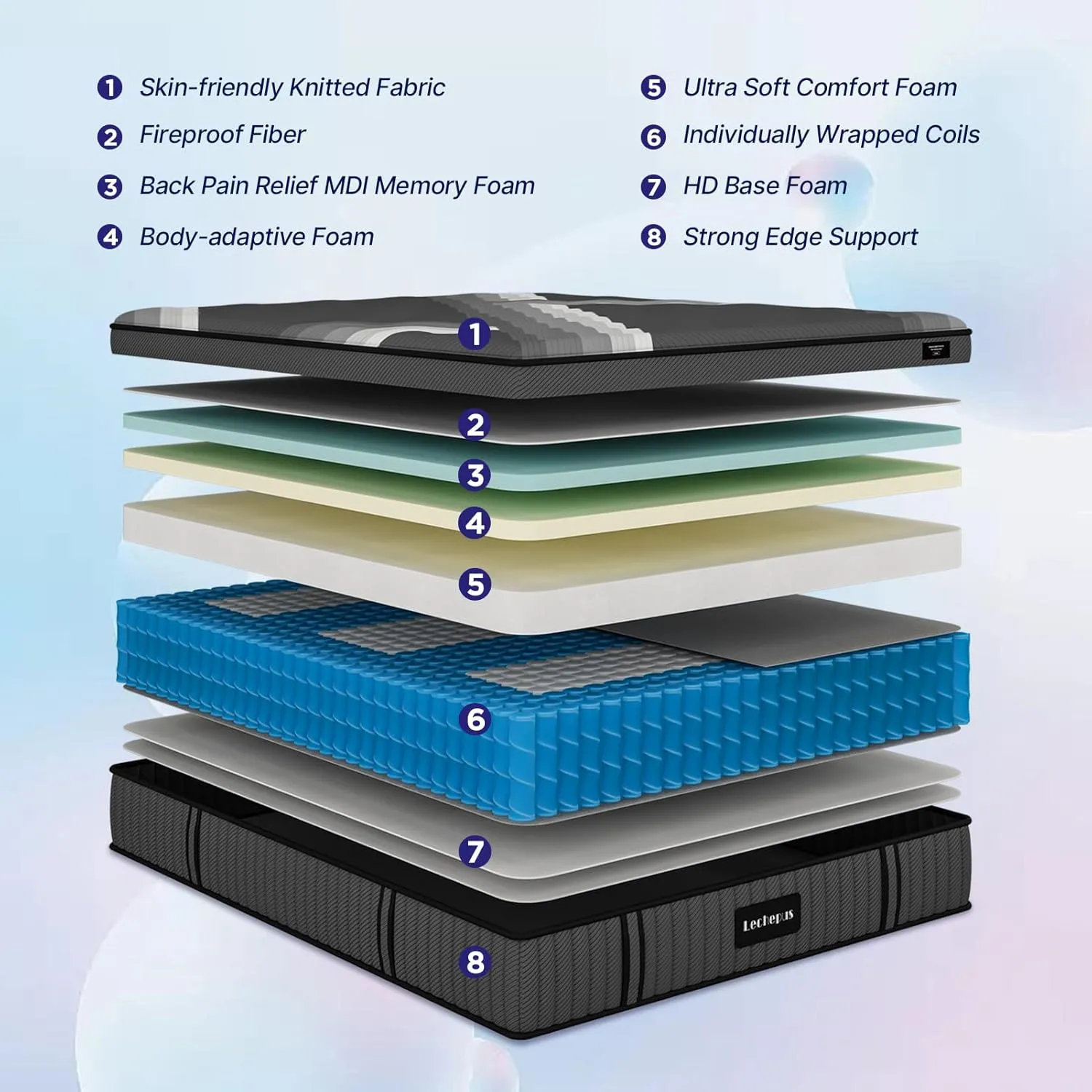 Lechepus 14Inch King Hybrid Mattress in Box, Plush Memory Foam Queen Size Mattress Sleep Presssure Relief, 5-Zone Individual Pocket Spring Mattresses, CertiPUR-US Certified None of Fiberglass