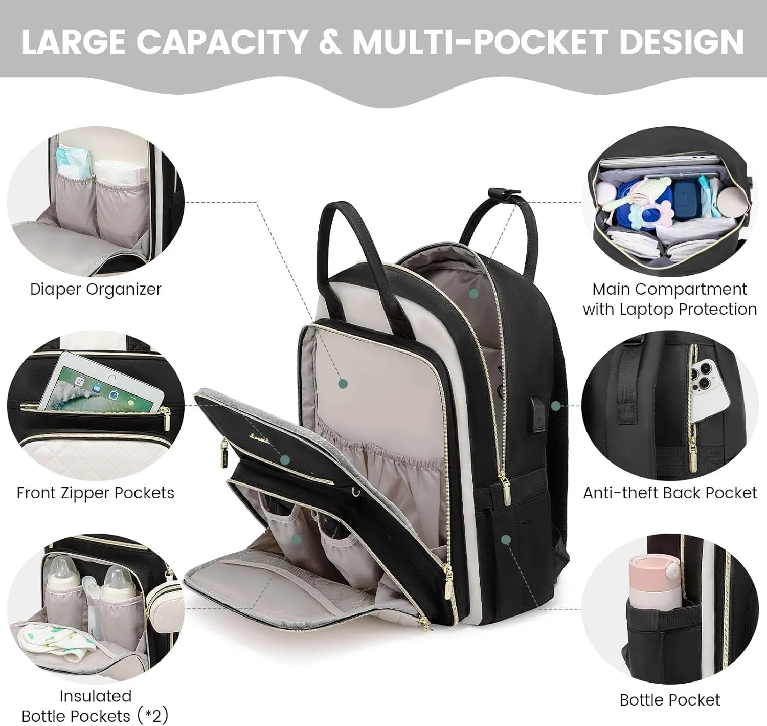 LOVEVOOK Baby Diaper Bag,Waterproof Diaper Backpack with USB Charging Port for Baby, Large Capacity Fit for 15.6 inch Laptop, Black White