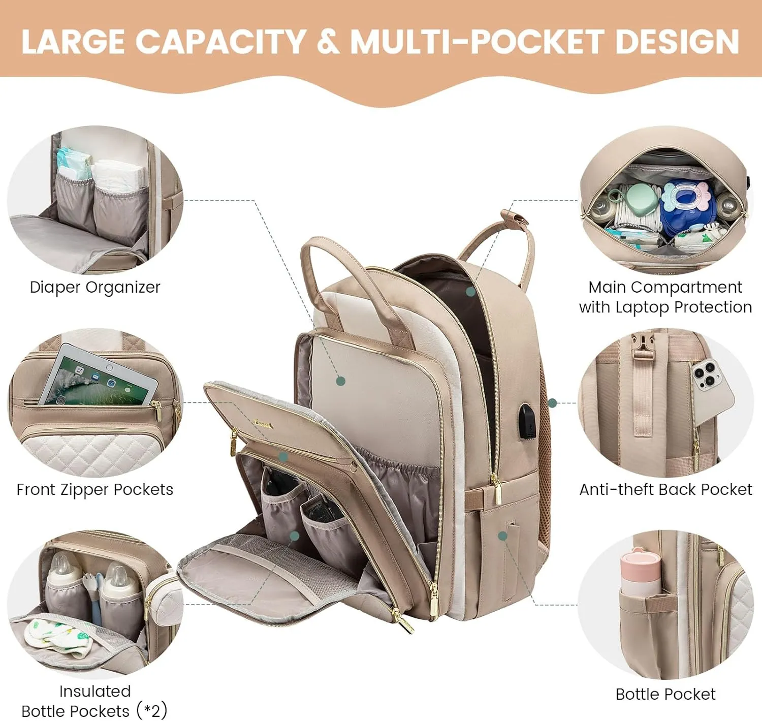 LOVEVOOK Baby Diaper Bag,Waterproof Diaper Backpack with USB Charging Port for Baby, Large Capacity Fit for 15.6 inch Laptop,Apricot