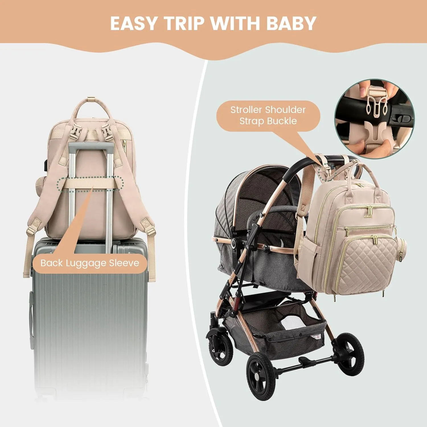 LOVEVOOK Baby Diaper Bag,Waterproof Diaper Backpack with USB Charging Port for Baby, Large Capacity Fit for 15.6 inch Laptop,Nude