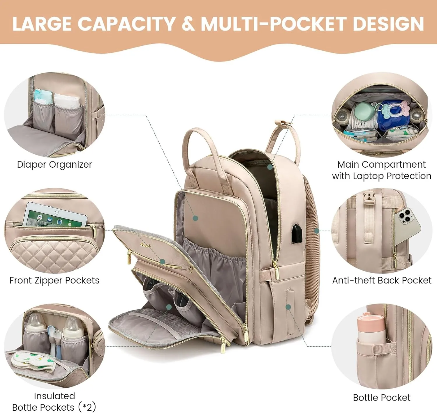 LOVEVOOK Baby Diaper Bag,Waterproof Diaper Backpack with USB Charging Port for Baby, Large Capacity Fit for 15.6 inch Laptop,Nude