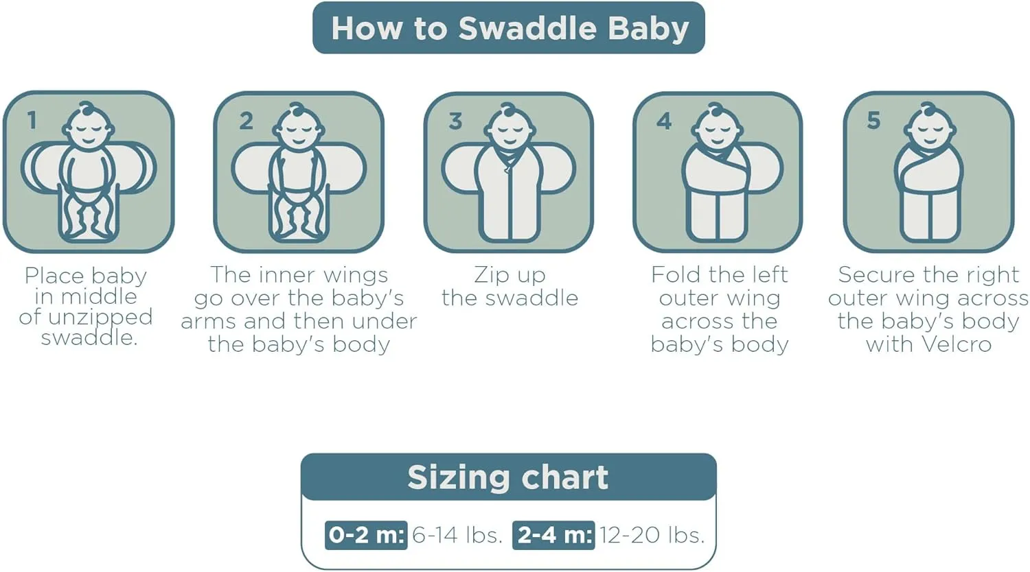LullaBaby "Double Dream Swaddle: Exclusive Dual Wing Design, Pediatrician-Endorsed, Ultra-Soft Cotton, 0-2 Months, 6-14 lbs - White Sand