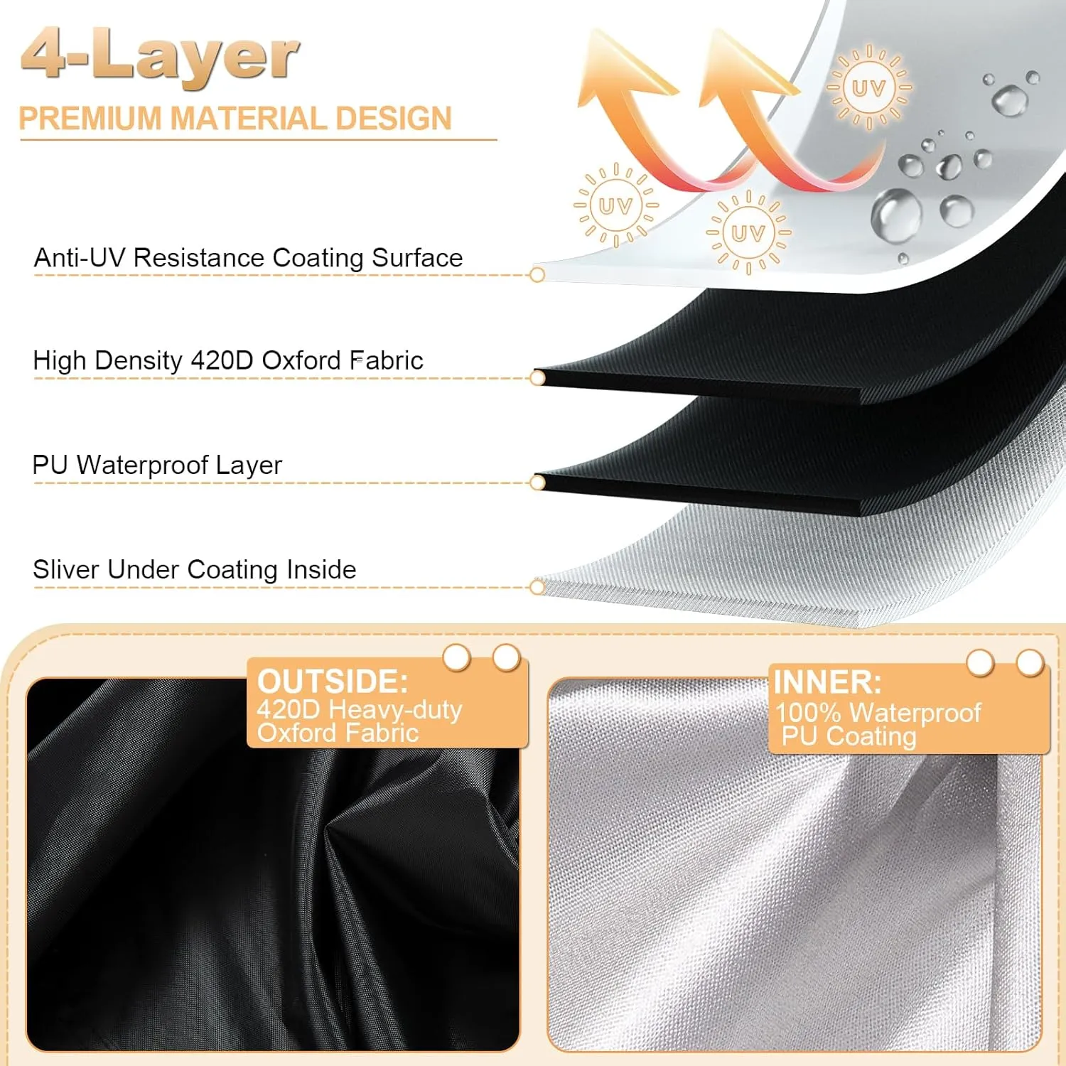 LXKCKJ Full Mesh Top Air Conditioner Cover for Outside Units- 2 in 1 Central Air conditioner Cover with 420D Waterproof Fabric and Textilene, Outdoor AC Covers Defender (Black-32x32x36)