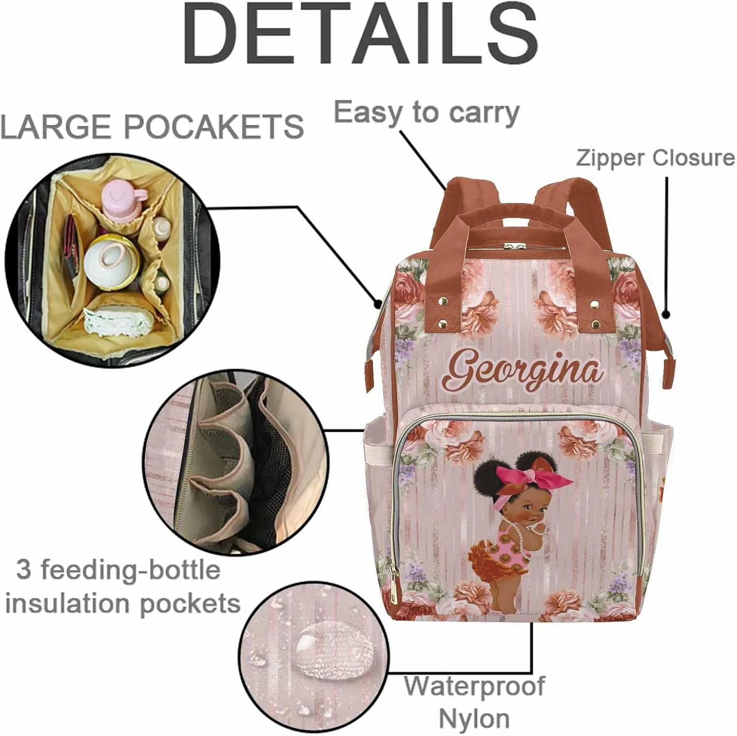 M YESCUSTOM Custom Diaper Bag with Name, Personalized Mommy Nursing Daypack with Large Capacity for Travel Birthday Gift for Women