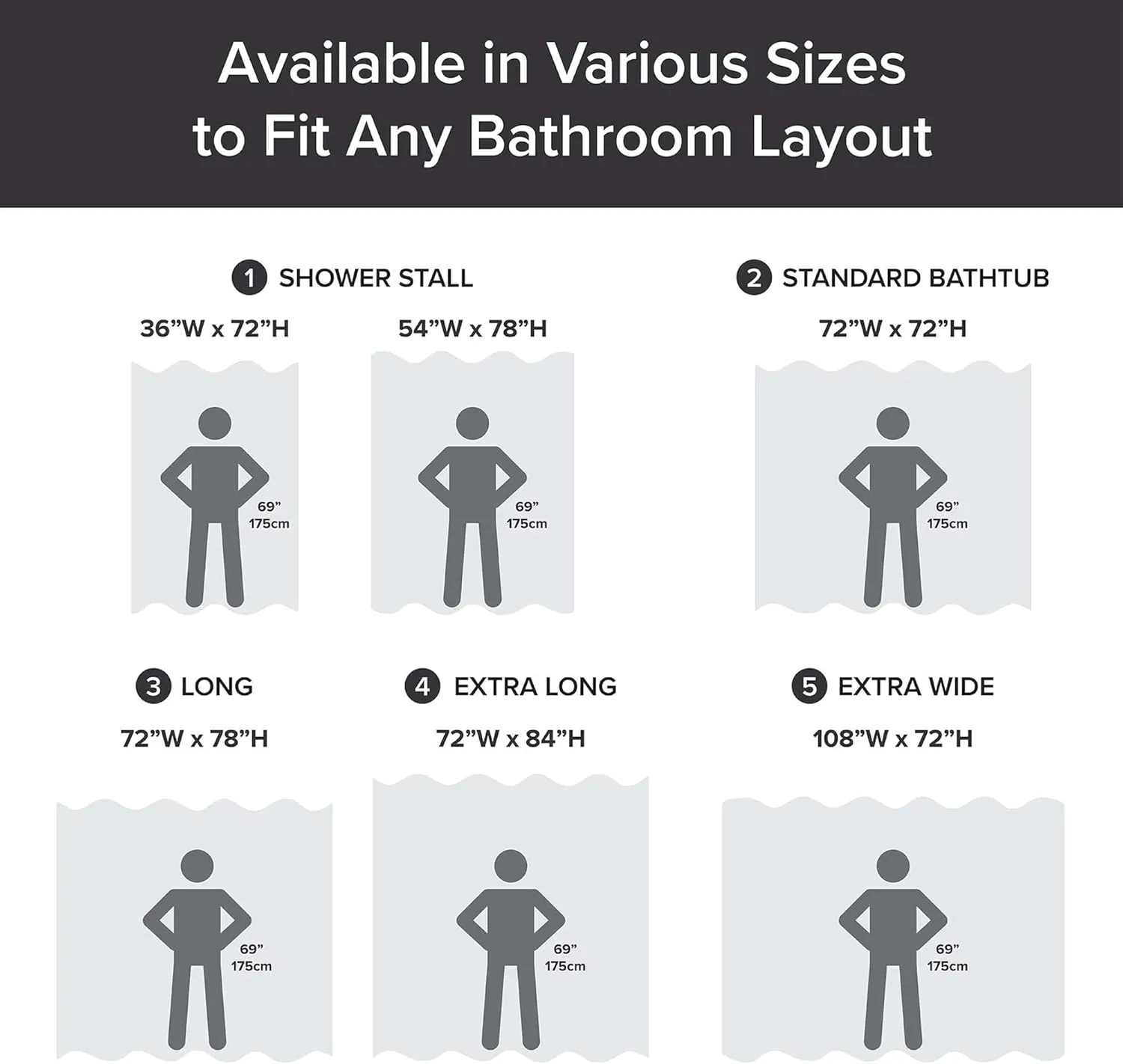 Madison Park Shower Curtain Waffle Weave, Vibrant Dyed, Waffle Shower Curtain 3M Scotchgard Moisture Management, Farmhouse Shower Curtains for Bathroom, Standard: 72x72 Black