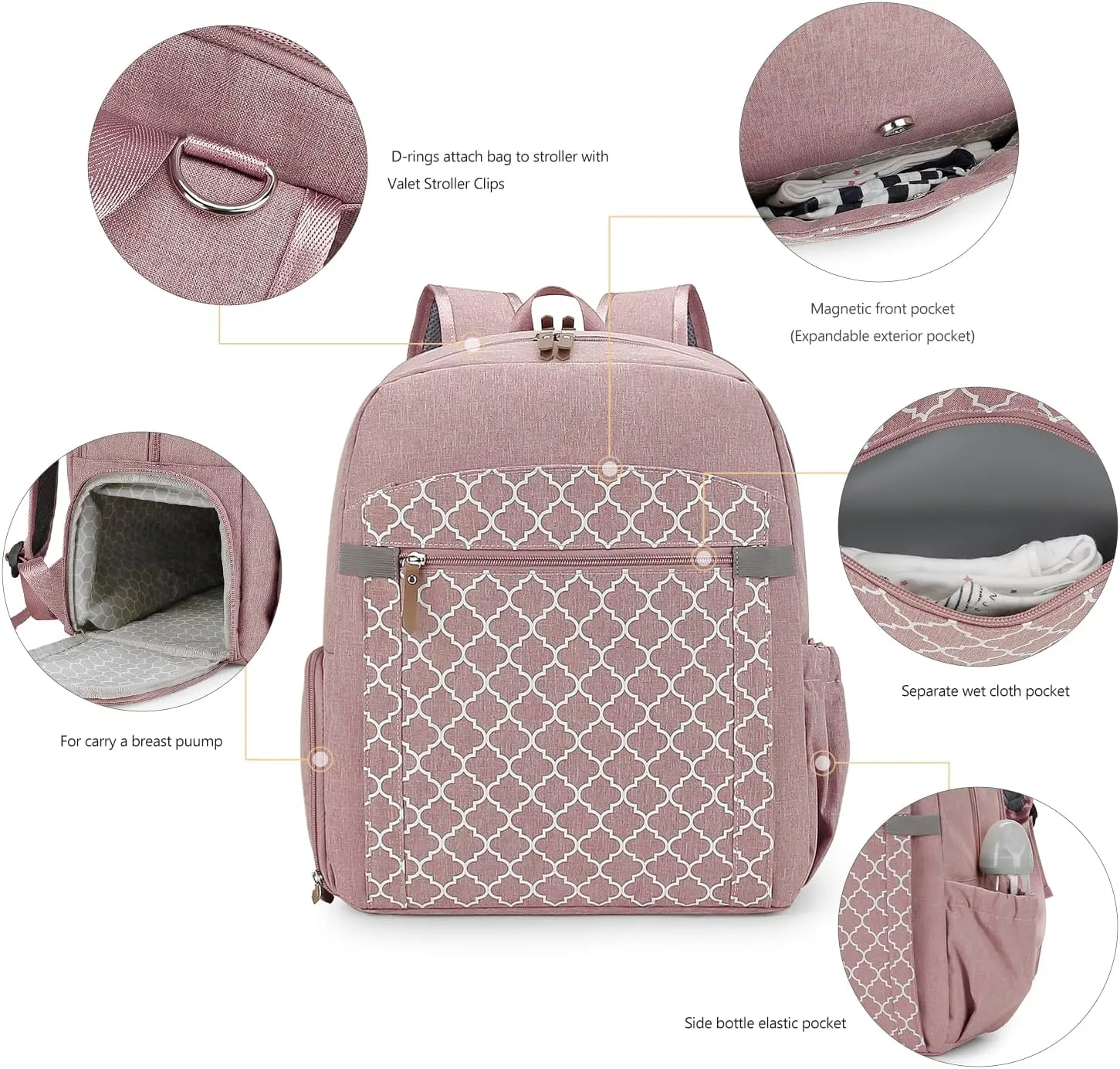 MOMIGO Breast Pump Backpack for Spectra S1,S2 for Working Moms - Diaper Bag Backpack With Laptop Sleeve, Large Capcity for Outdoor Travel (Pink)