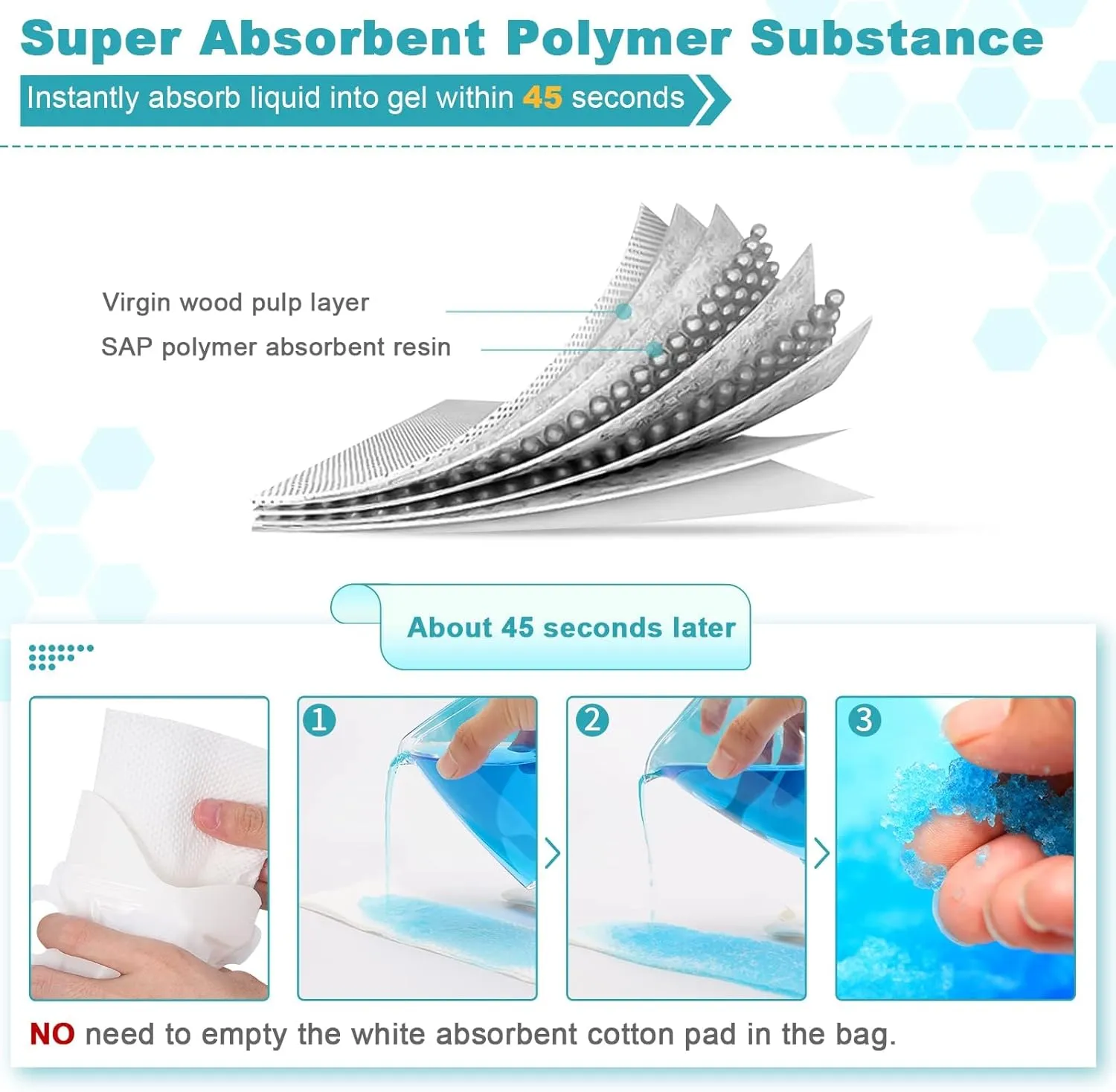 OUMEE 8/12/20/23/28 Pcs Emergency Disposable Urinal Bags, 700 ML Camping Pee Bags Unisex Urine Bag Vomit Bag for Travel Traffic Jam Portable Toilet Bag for Men Women