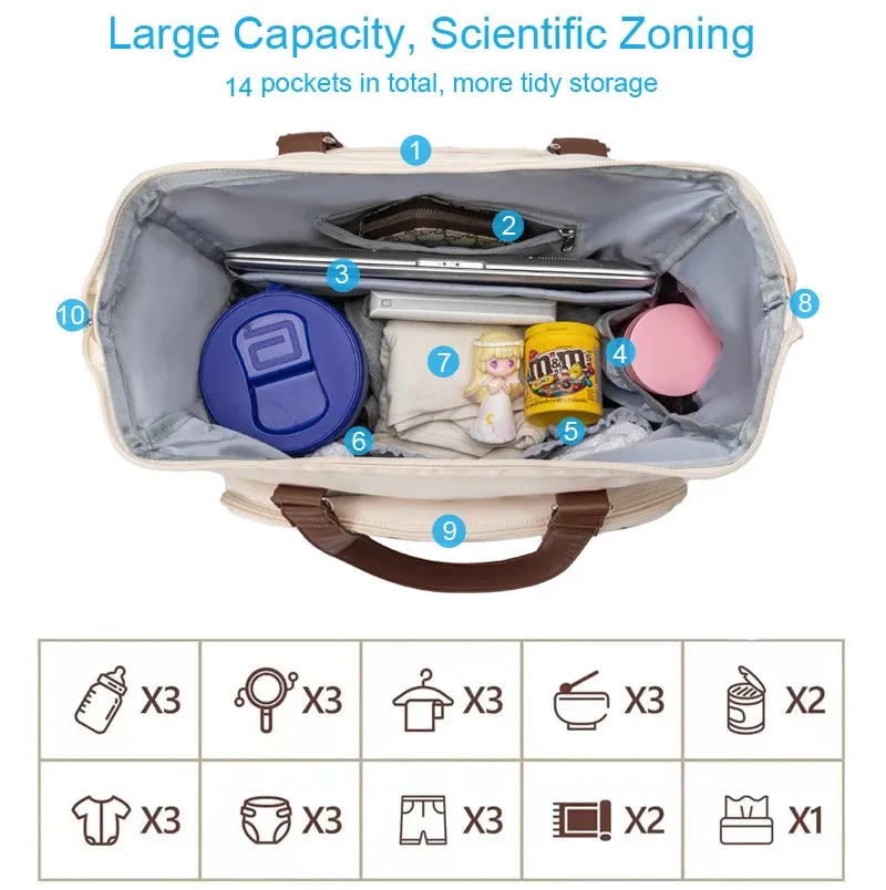 PANGDUBE Diaper Bag Backpack: 3-Piece Set