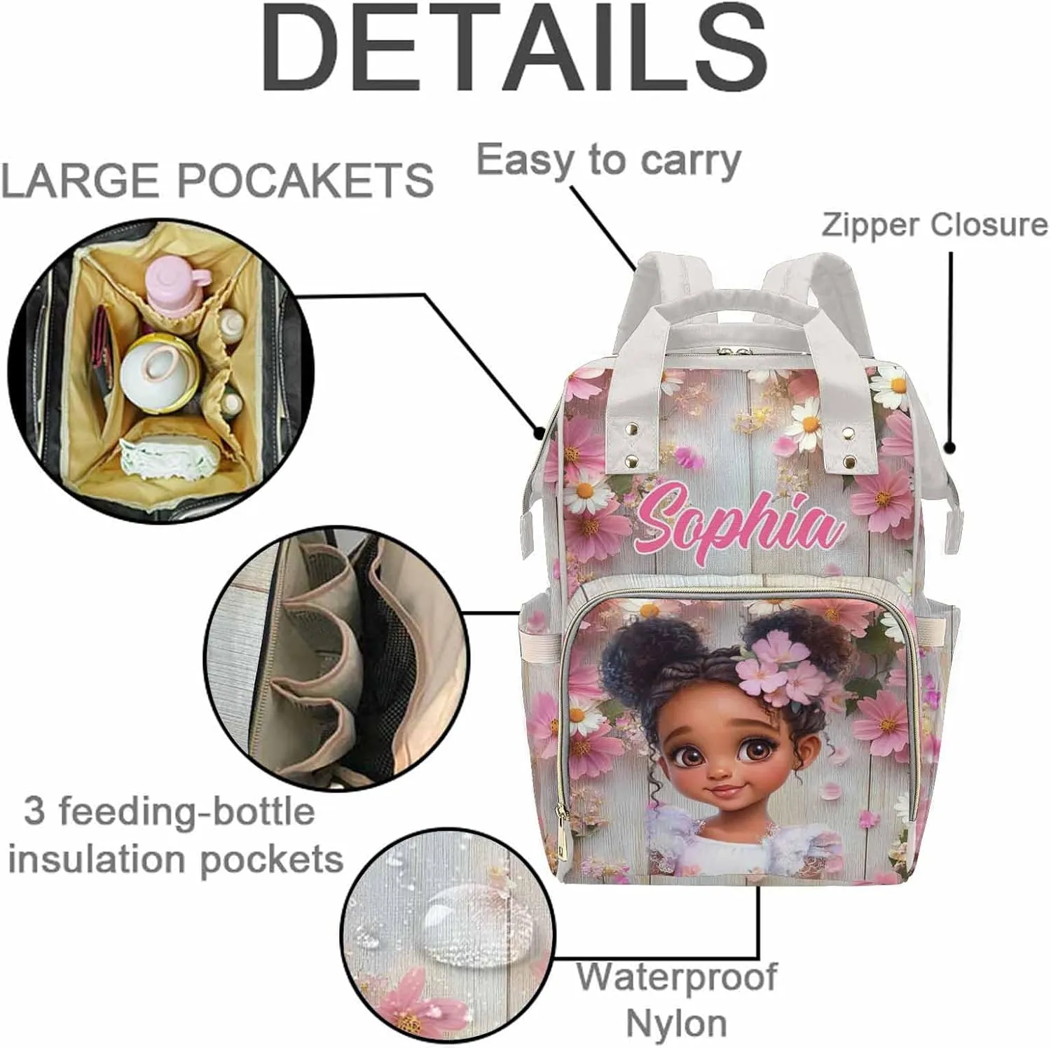Personalized Diaper Bag Backpack Waterproof Baby Bag for Baby Girls Boys Princess Flowers, Customized Name Nursing Baby Bags with Adjustable Shoulder Straps for Toddlers New Mon