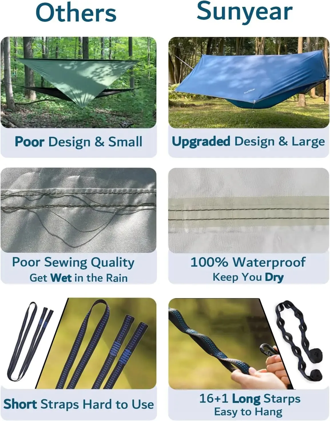 Portable Single/Double Hammock w/Mosquito Net & 10ft Straps for Camping & Travel