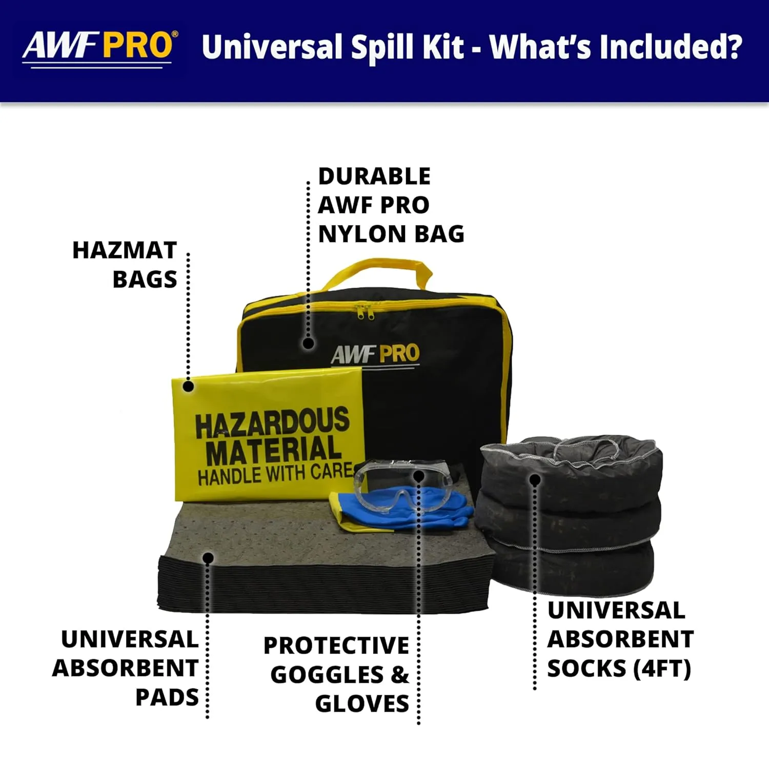 Portable Spill Kit, 35 Pieces. Perfect For Trucks, Cars and Homes. Packed in a Heavy Duty, Reusable Nylon Bag. Contains 25 Heavy Duty Sorbent Pads, 3 Sorbent Socks, 5 Disposal Bags, 1 Goggles & Gloves