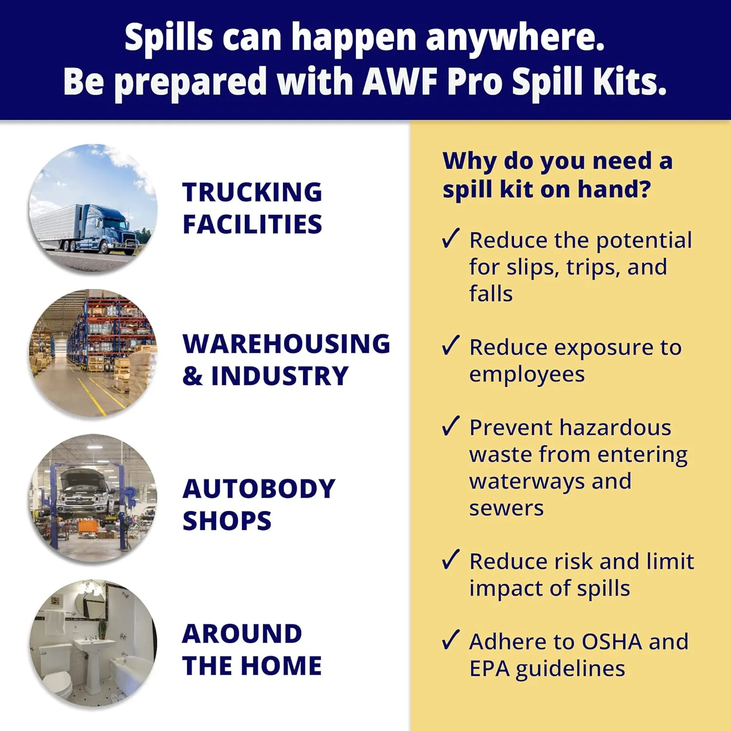Portable Spill Kit, 35 Pieces. Perfect For Trucks, Cars and Homes. Packed in a Heavy Duty, Reusable Nylon Bag. Contains 25 Heavy Duty Sorbent Pads, 3 Sorbent Socks, 5 Disposal Bags, 1 Goggles & Gloves