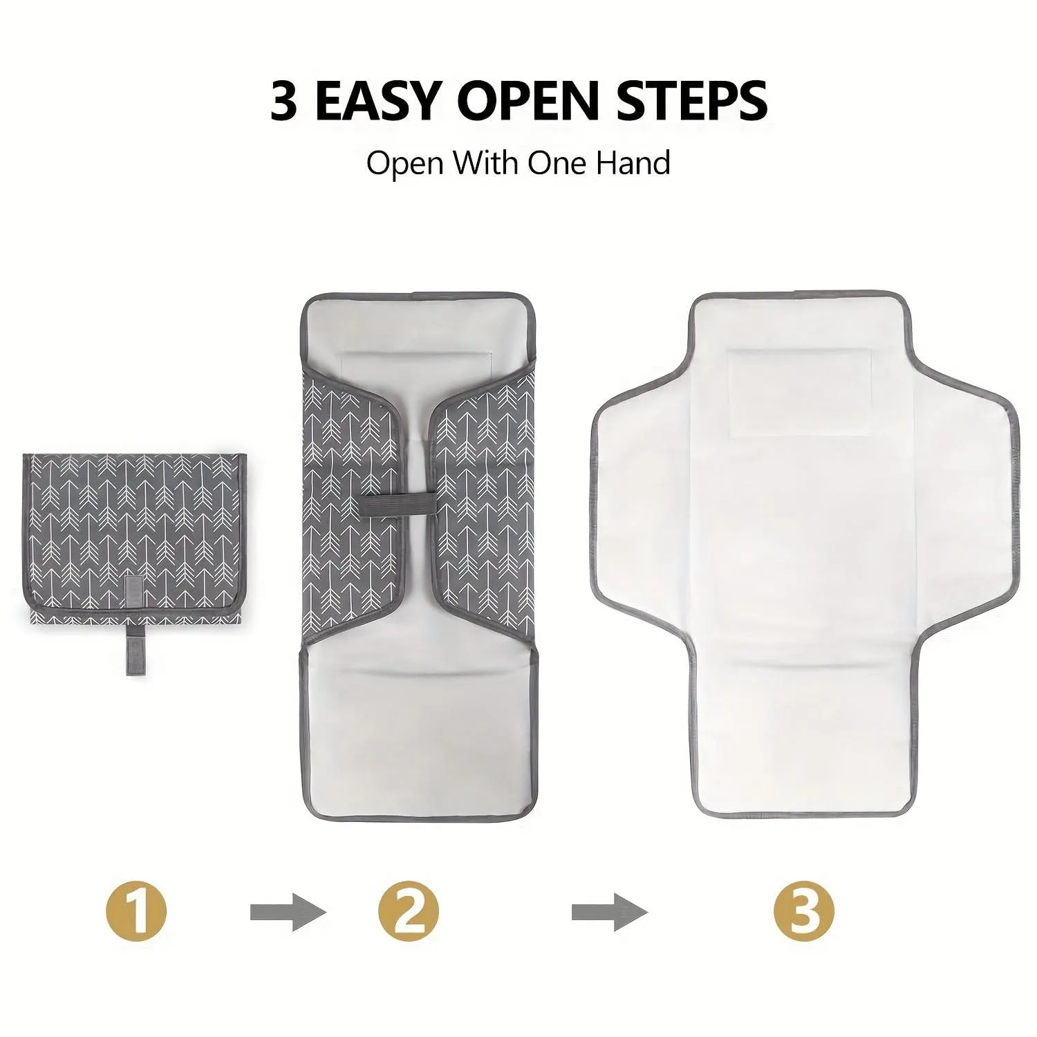 Portable Waterproof Baby Changing Pad