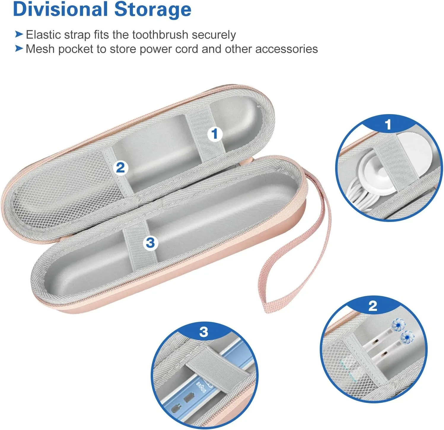 ProCase Travel Case for Oral-B/Oral-B Pro Smartseries/IO Serie Sonicare ProtectiveClean Electric Toothbrush, Hard EVA Case Cover Storage Bag Holder with Mesh Pocket for Accessories -Rosegold