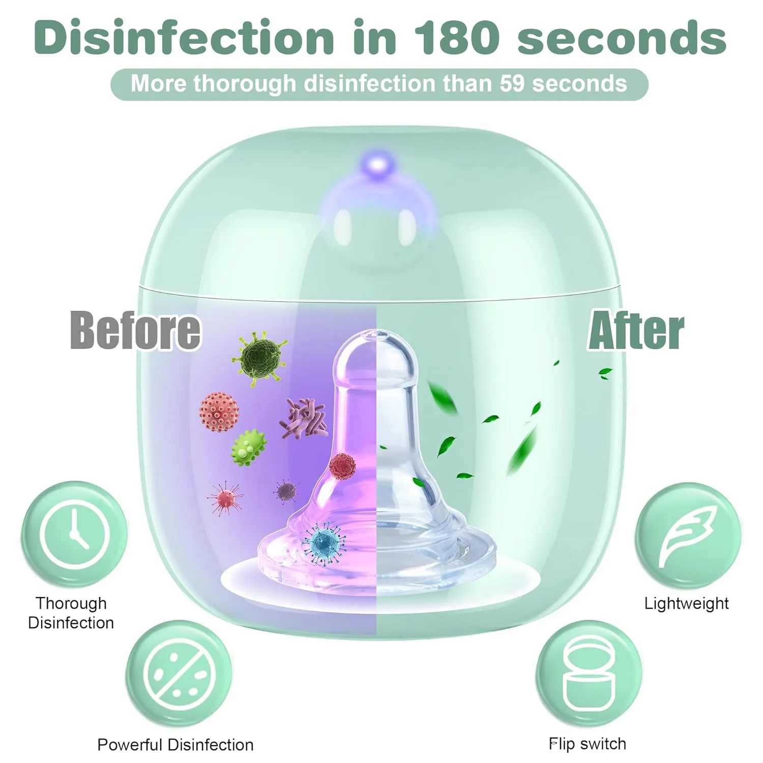 Qualirey Portable Pacifier Disinfection, Mini UV Light Disinfection, 99.99% Disinfection in 3 Mins, USB Rechargeable, Mini UV-C Disinfection Box for Baby Pacifier, Bottle Nipples, Teethers