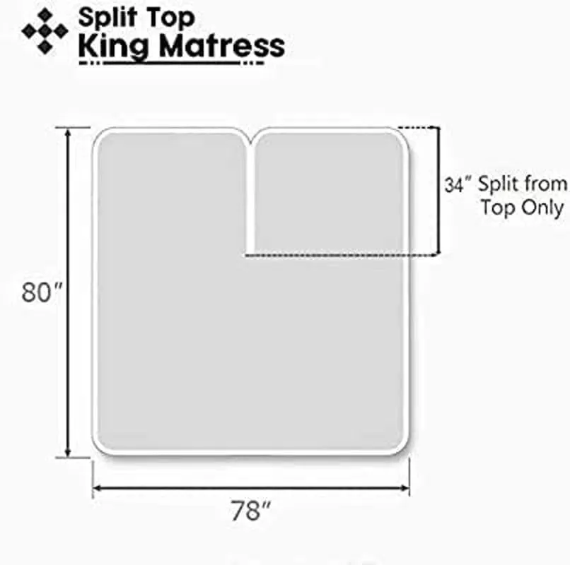 Rajlinen Split King Flex Head Sheets – 100% Egyptian Cotton, Luxury 4-Piece Set for Adjustable Beds, Cooling Deep Pocket Bedding, Compatible with Sleep Number, 34" Top Split, Light Grey Solid