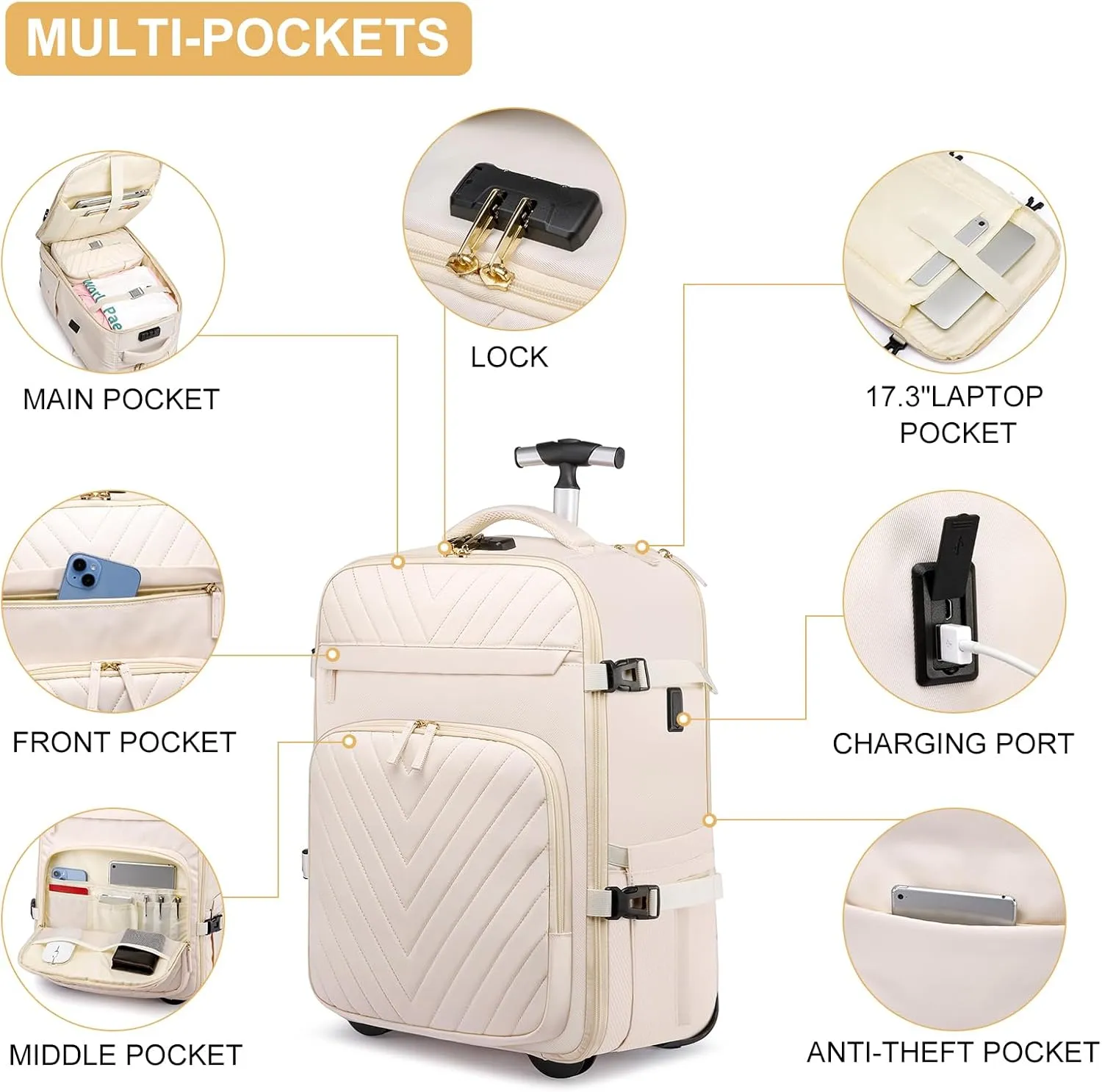 Rolling Backpack for Women, 20inch Wheeled Backpack with Anti-theft Layer, Laptop Backpack With USB Port & Lock, Waterproof Business Travel Backpack with 6 Bags, Beige