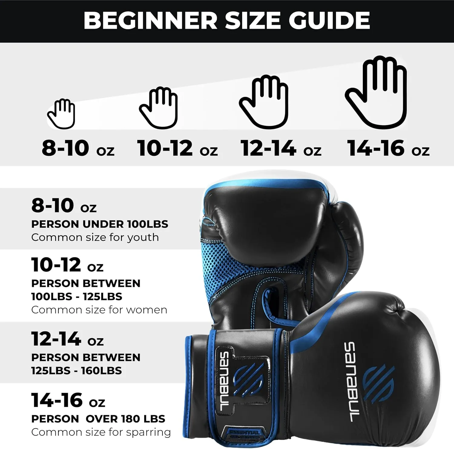 Sanabul Essential Gel Boxing Gloves for Men & Women, Kickboxing MMA, Muay Thai Gloves and Heavy Bag Training Punching & Sparring